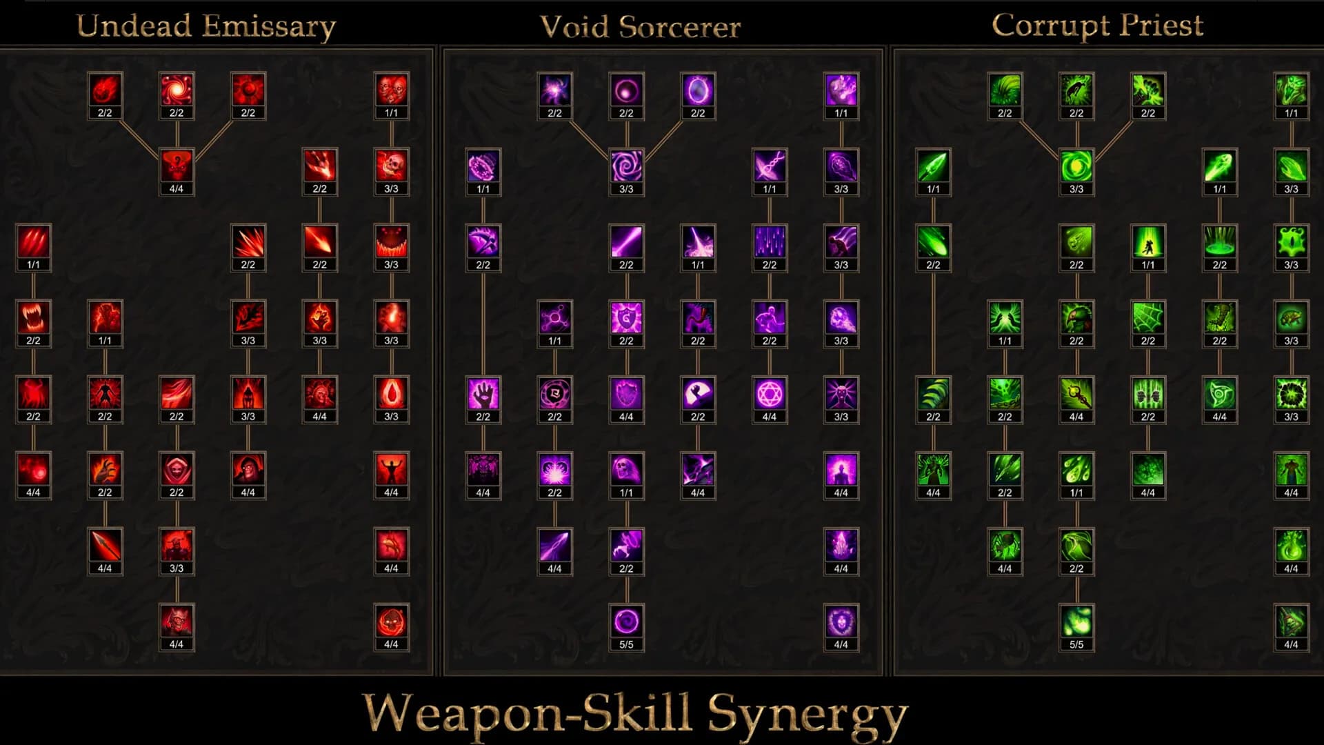 Shadow Dungeon görsel 23