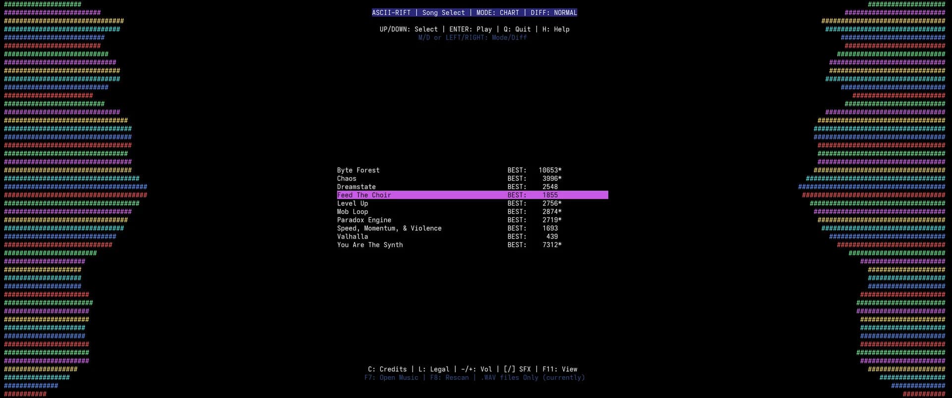 ASCII-RIFT görsel 3