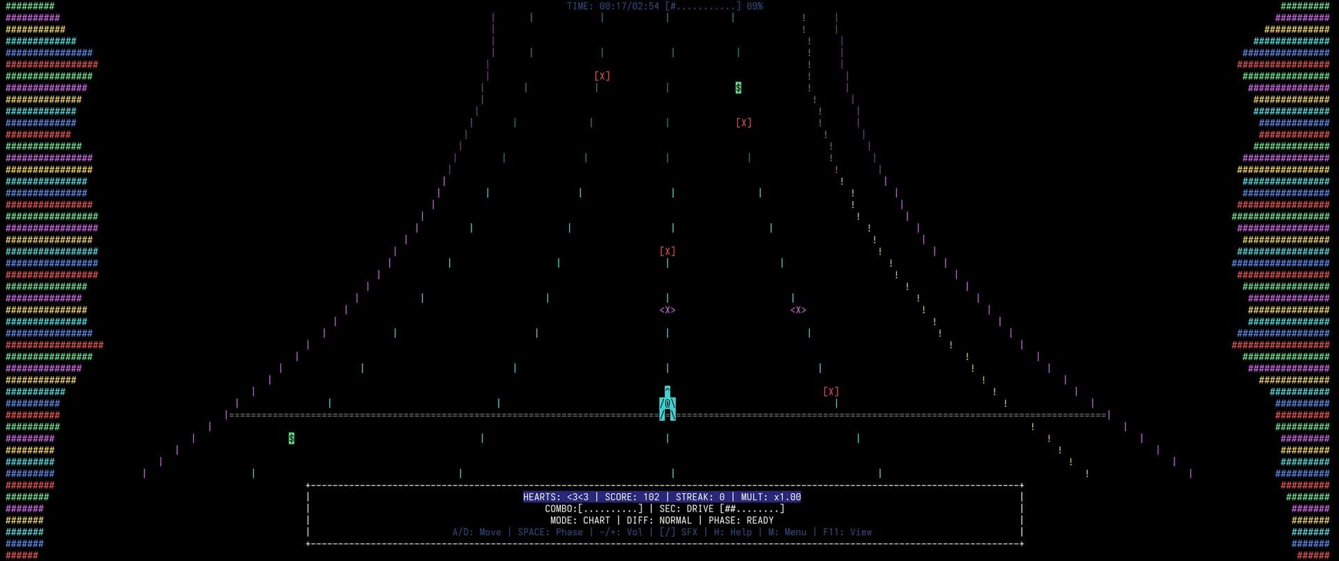 ASCII-RIFT görsel 4