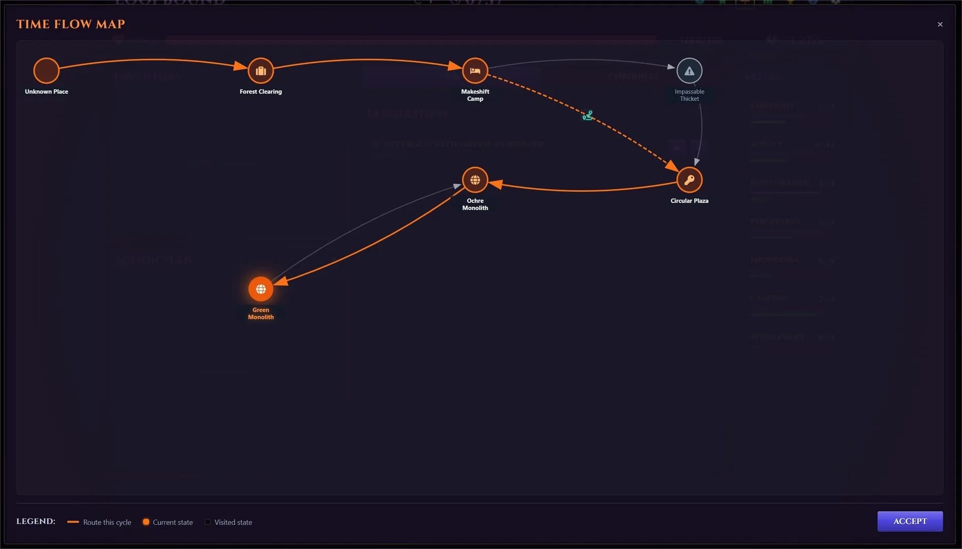 Loopbound görsel 6