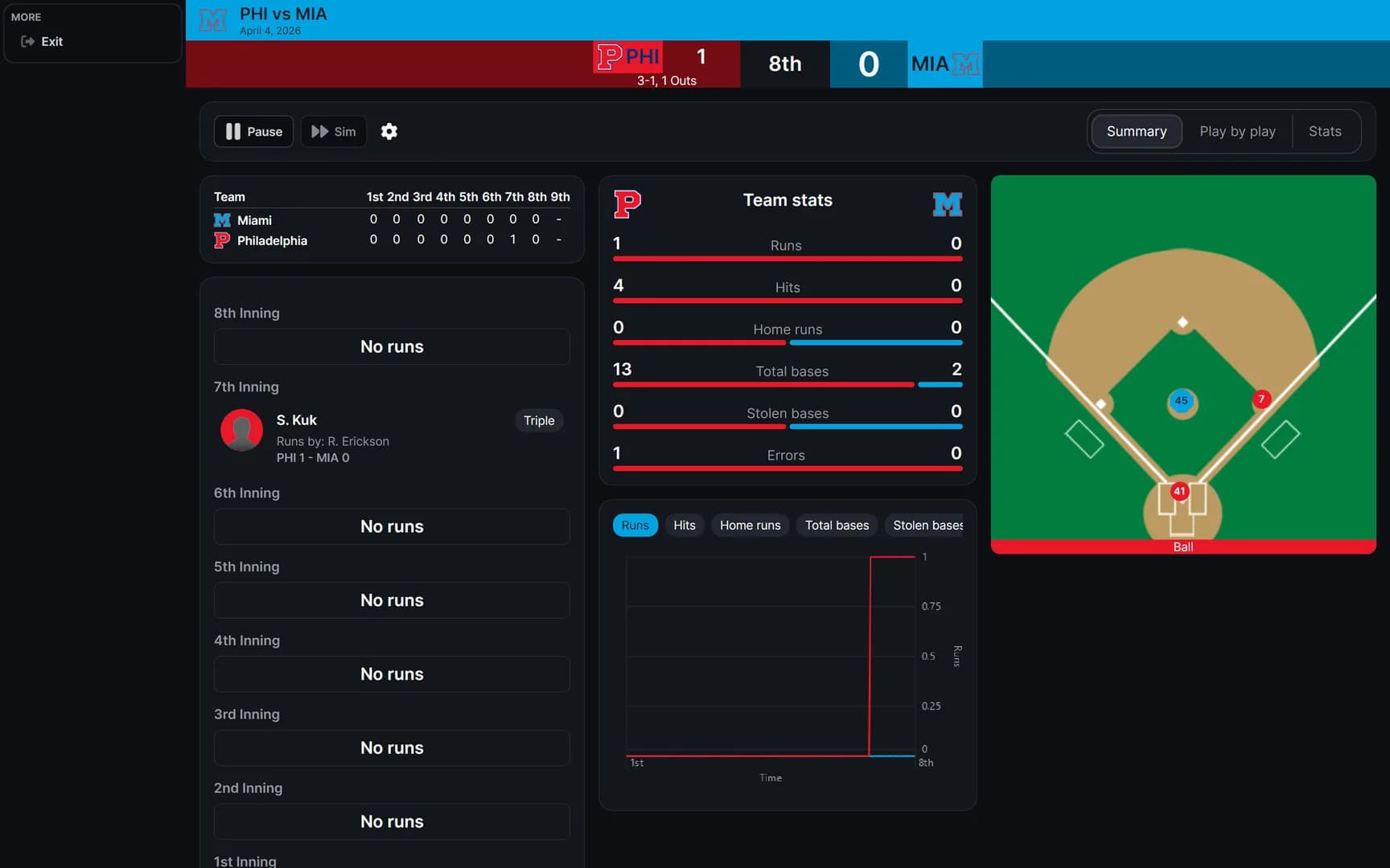 Baseball Legacy Manager 26 görsel 4