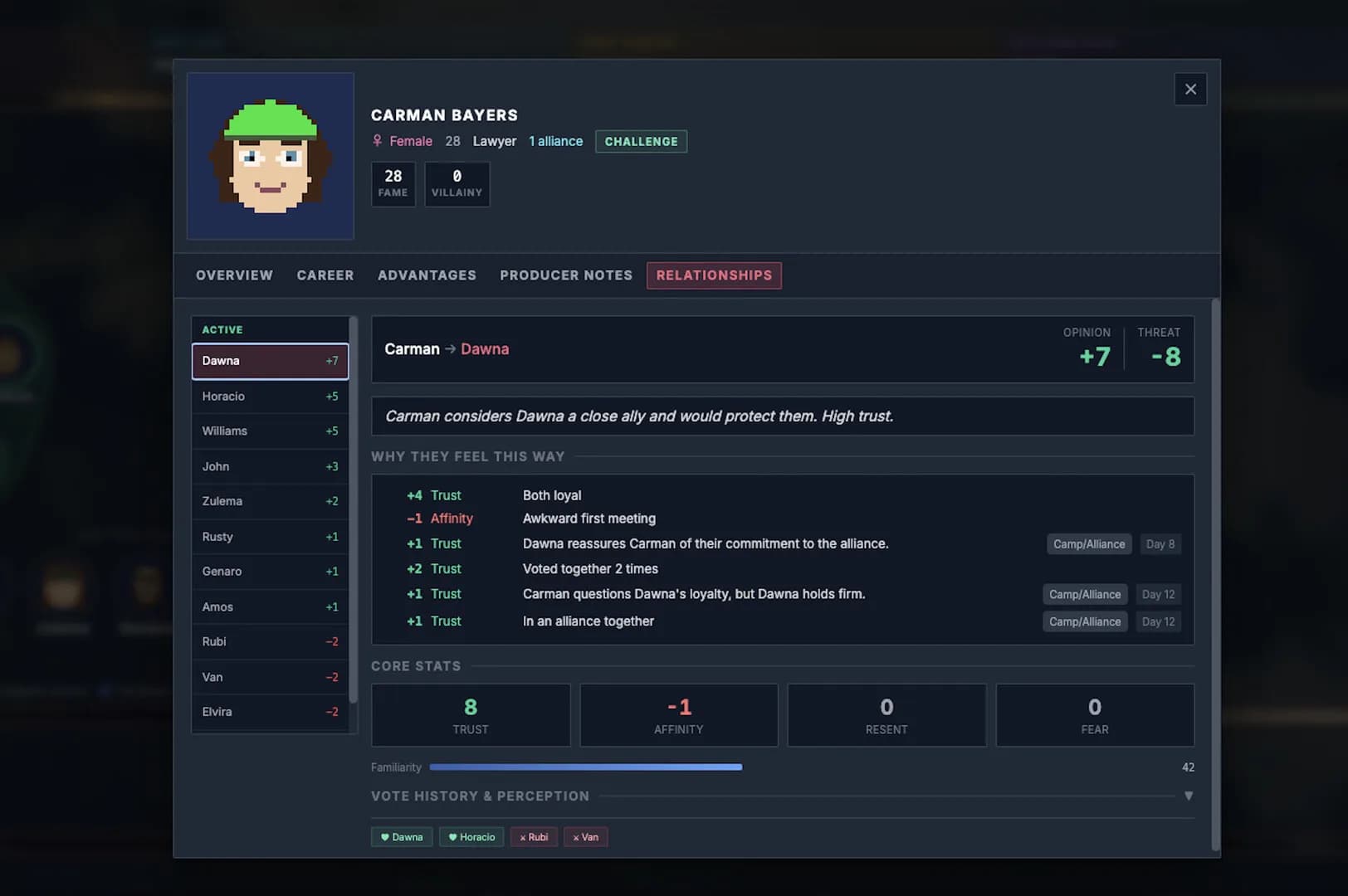 Confessional: Reality TV Manager görsel 6