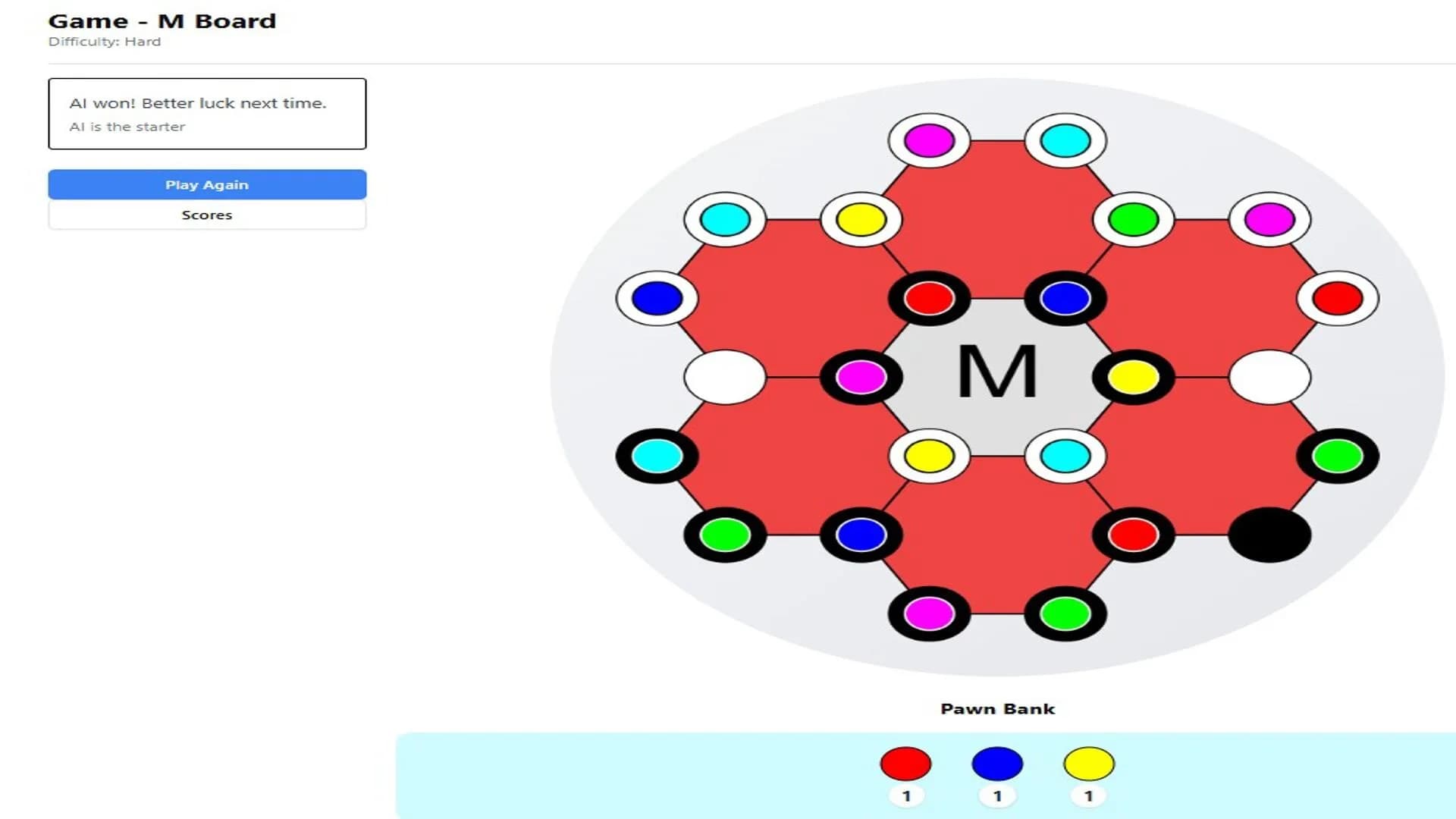 TwistedGraphen görsel 2