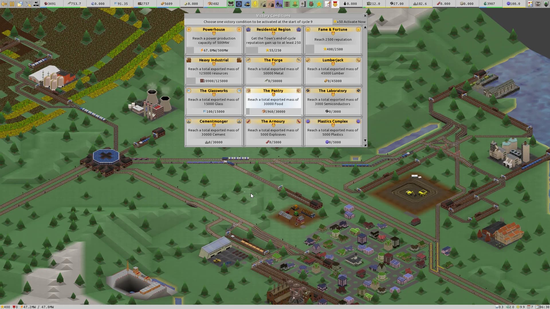 Distributrains görsel 4
