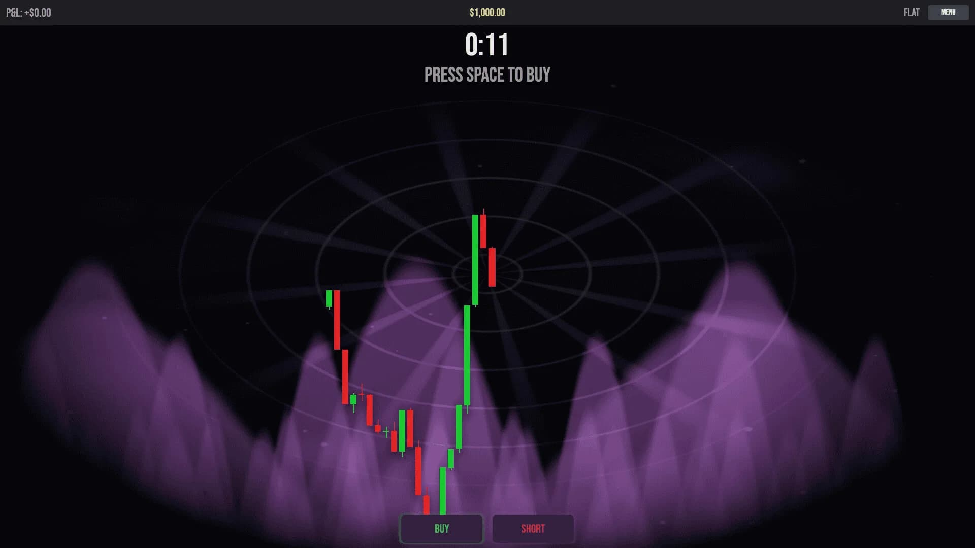 A Game About Day Trading görsel 7