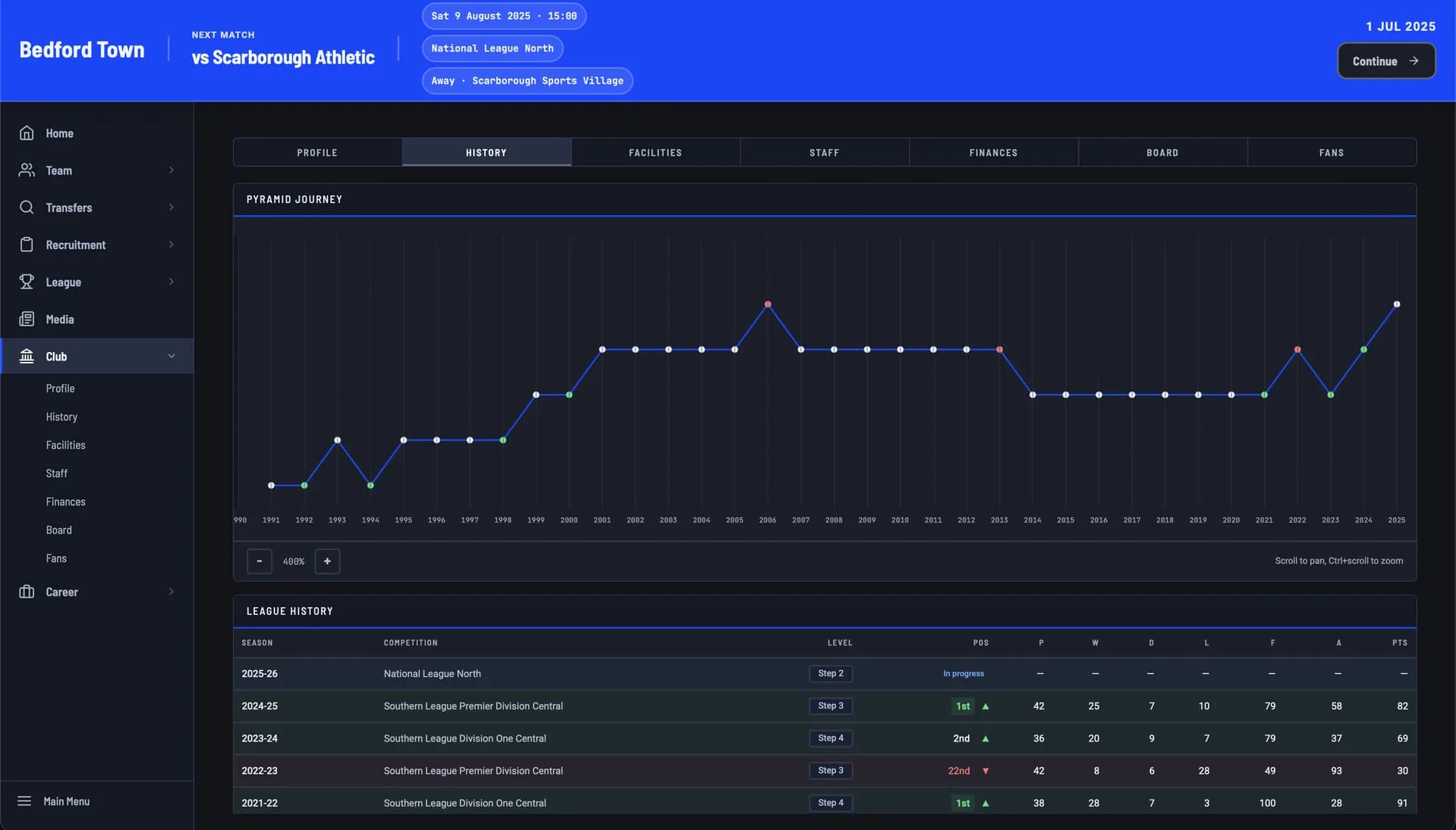 Non-League Football Manager görsel 4