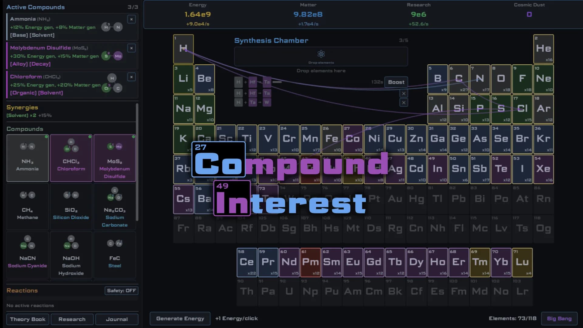 Compound Interest görsel 2