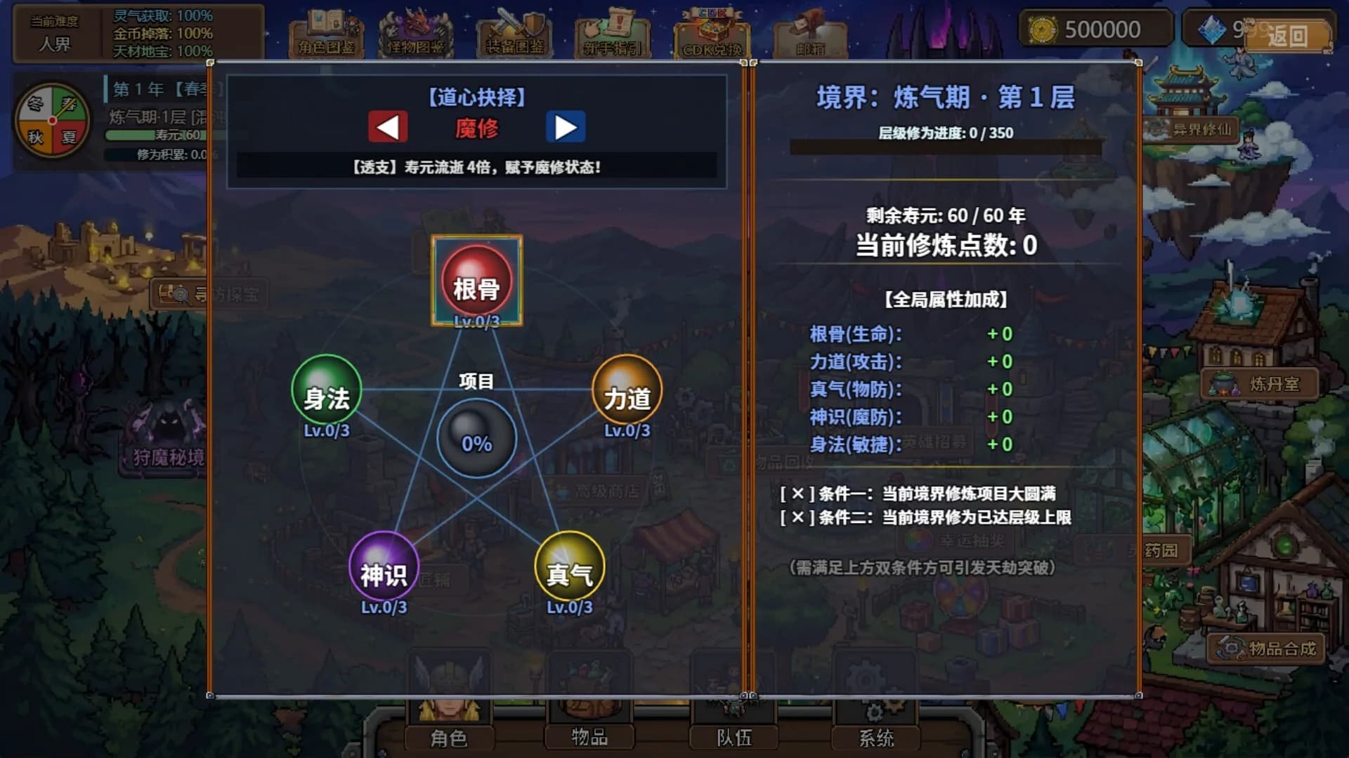 狩魔之旅 görsel 8