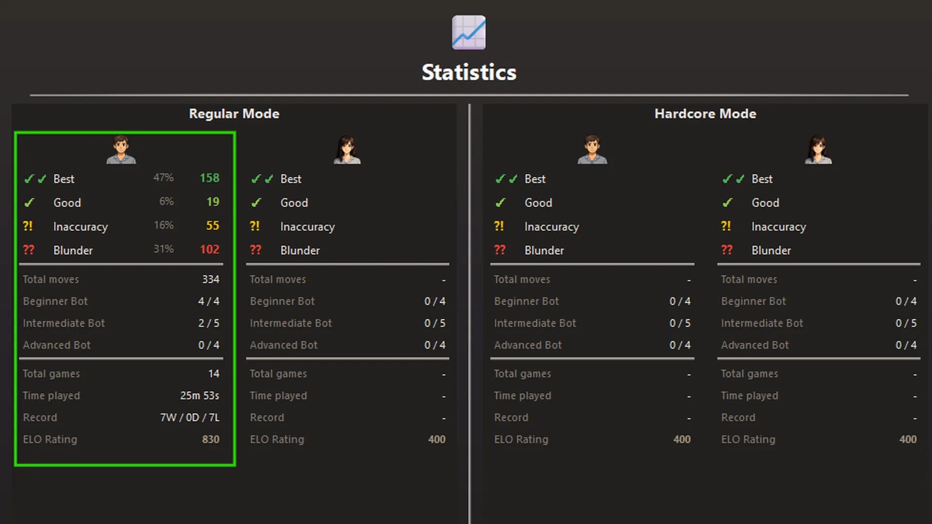 Chess AI görsel 6