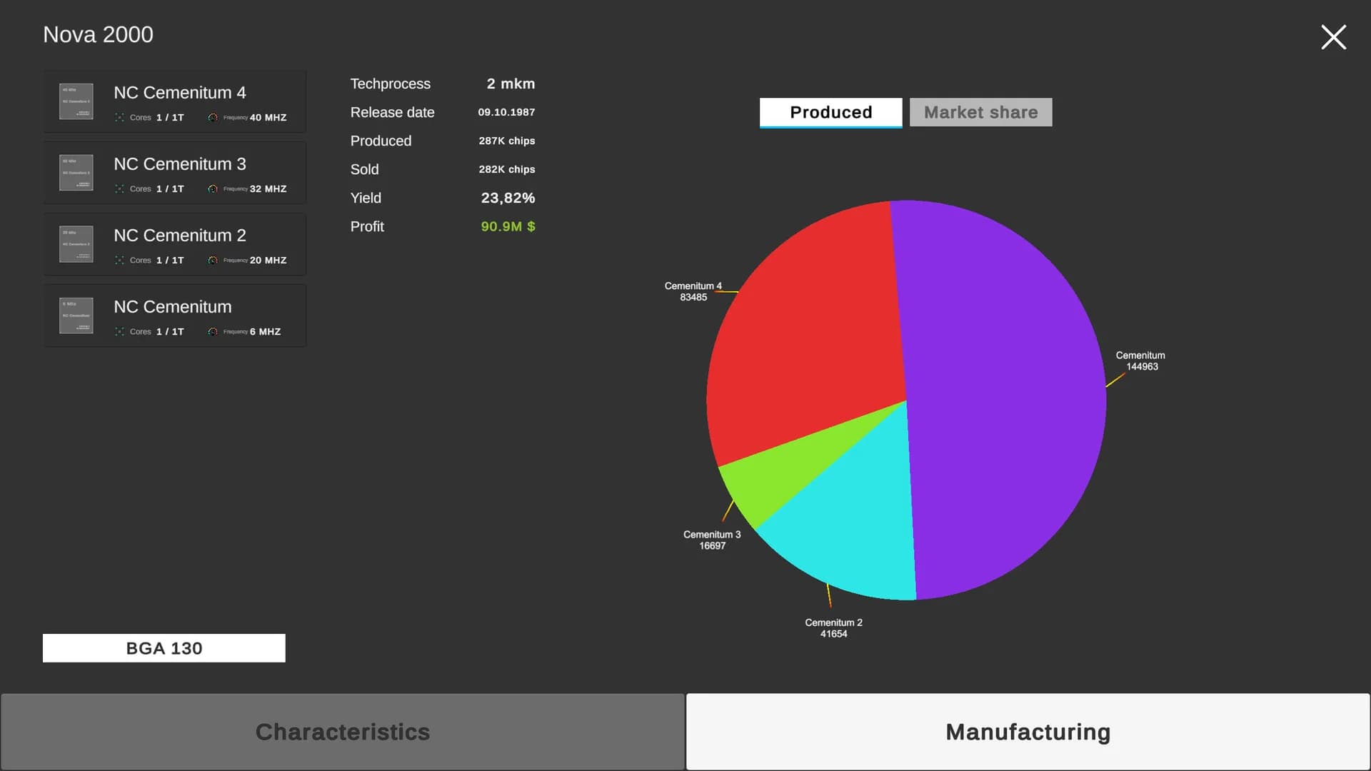Hardware Tycoon görsel 14