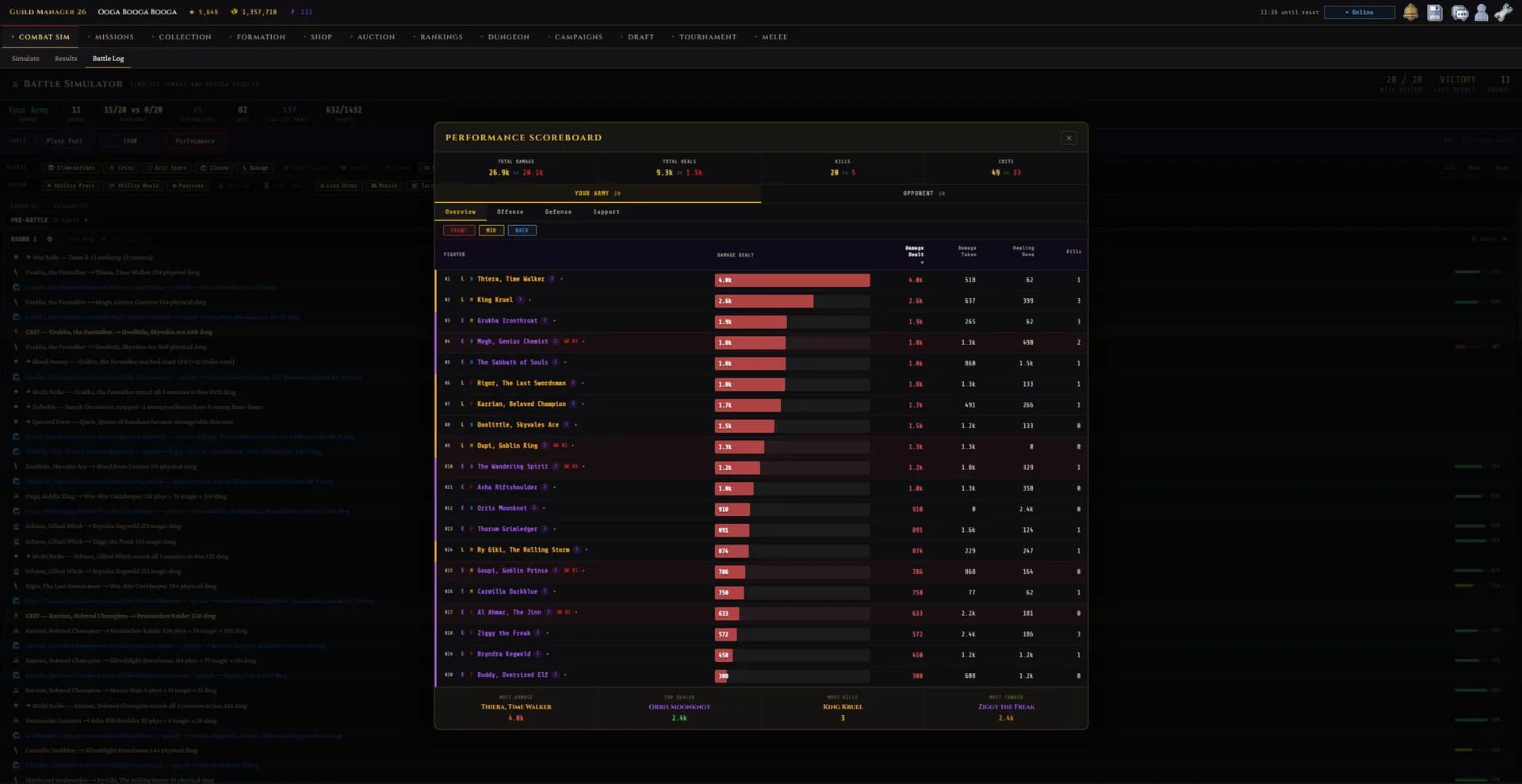 Guild Manager 26 görsel 6