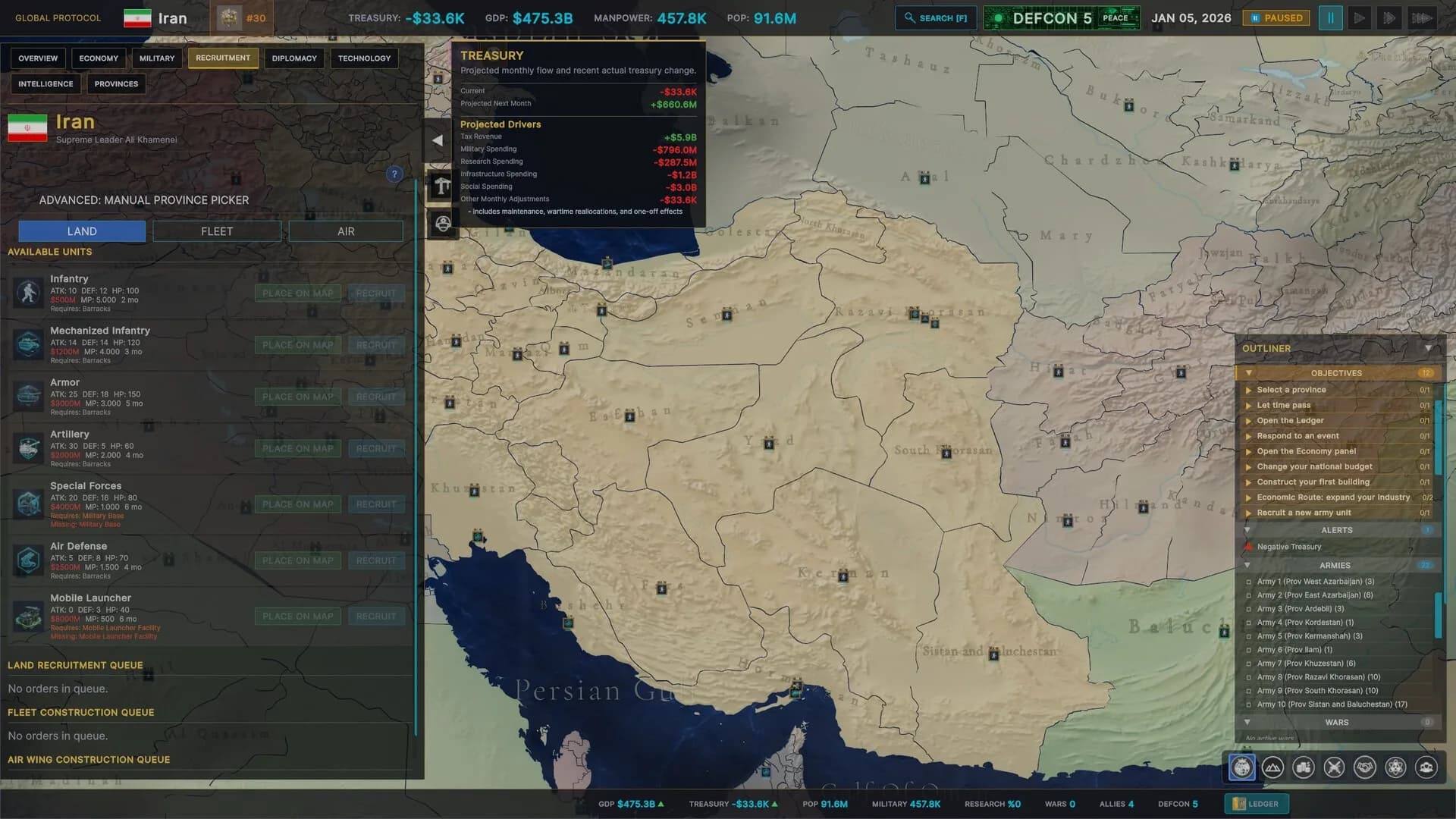 Global Protocol: New World Order görsel 7