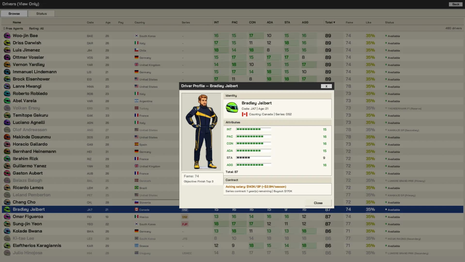 The Undercut: Racing Manager görsel 7