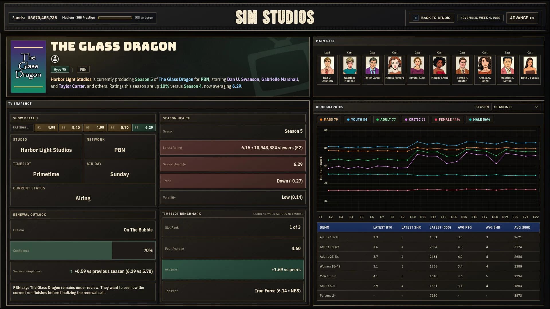 Studio Sim görsel 6