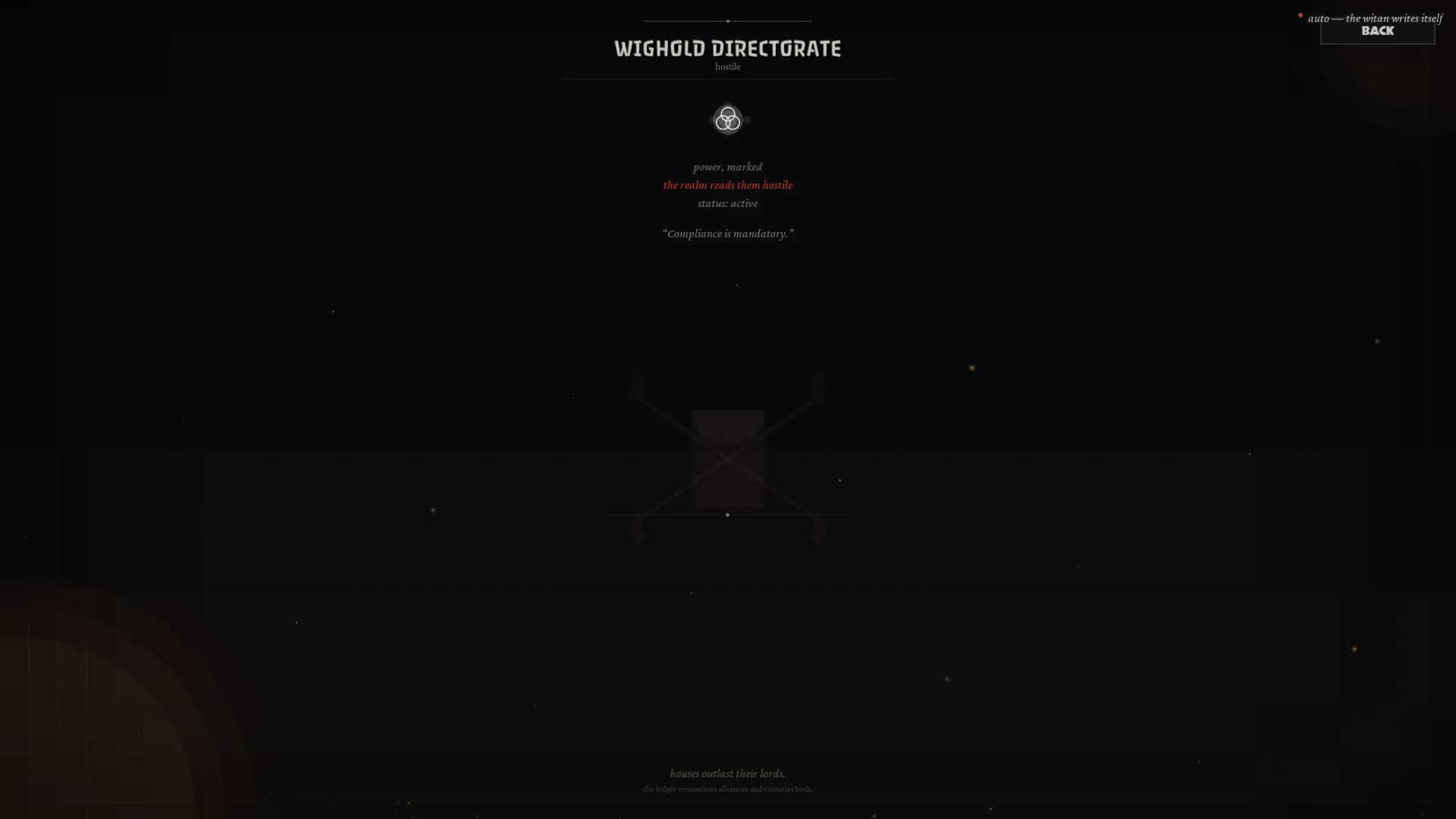 Bloodweight görsel 7