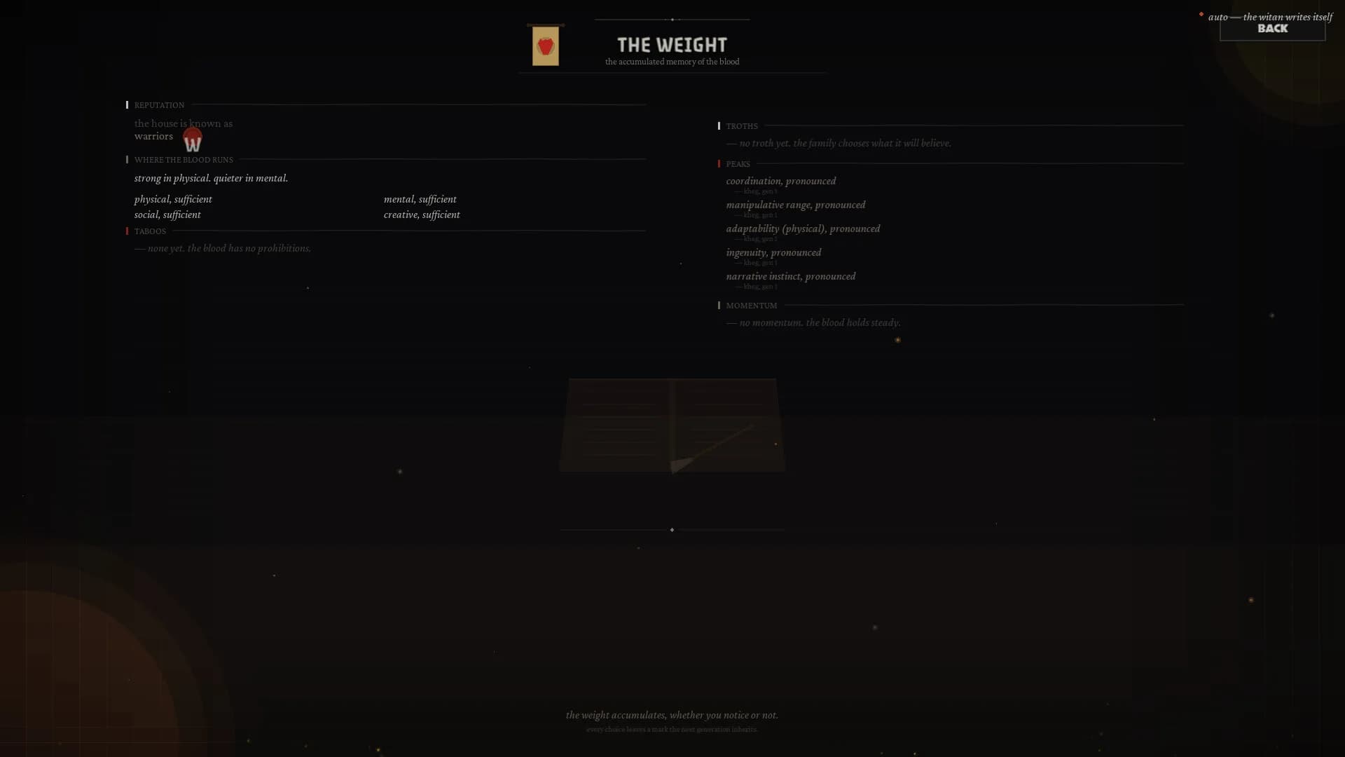 Bloodweight görsel 8