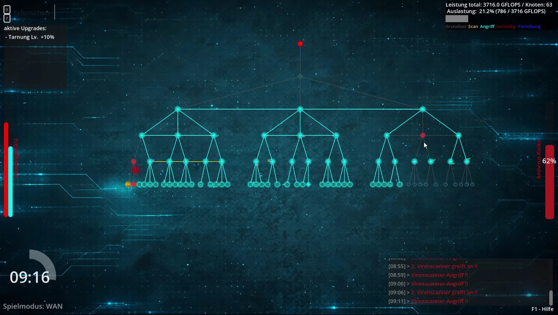 NODEMIND - Dynamic Core görsel 2