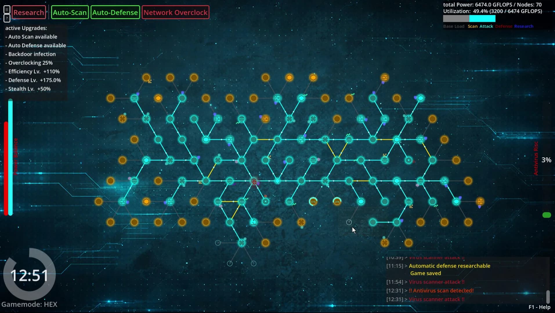 NODEMIND - Dynamic Core görsel 3