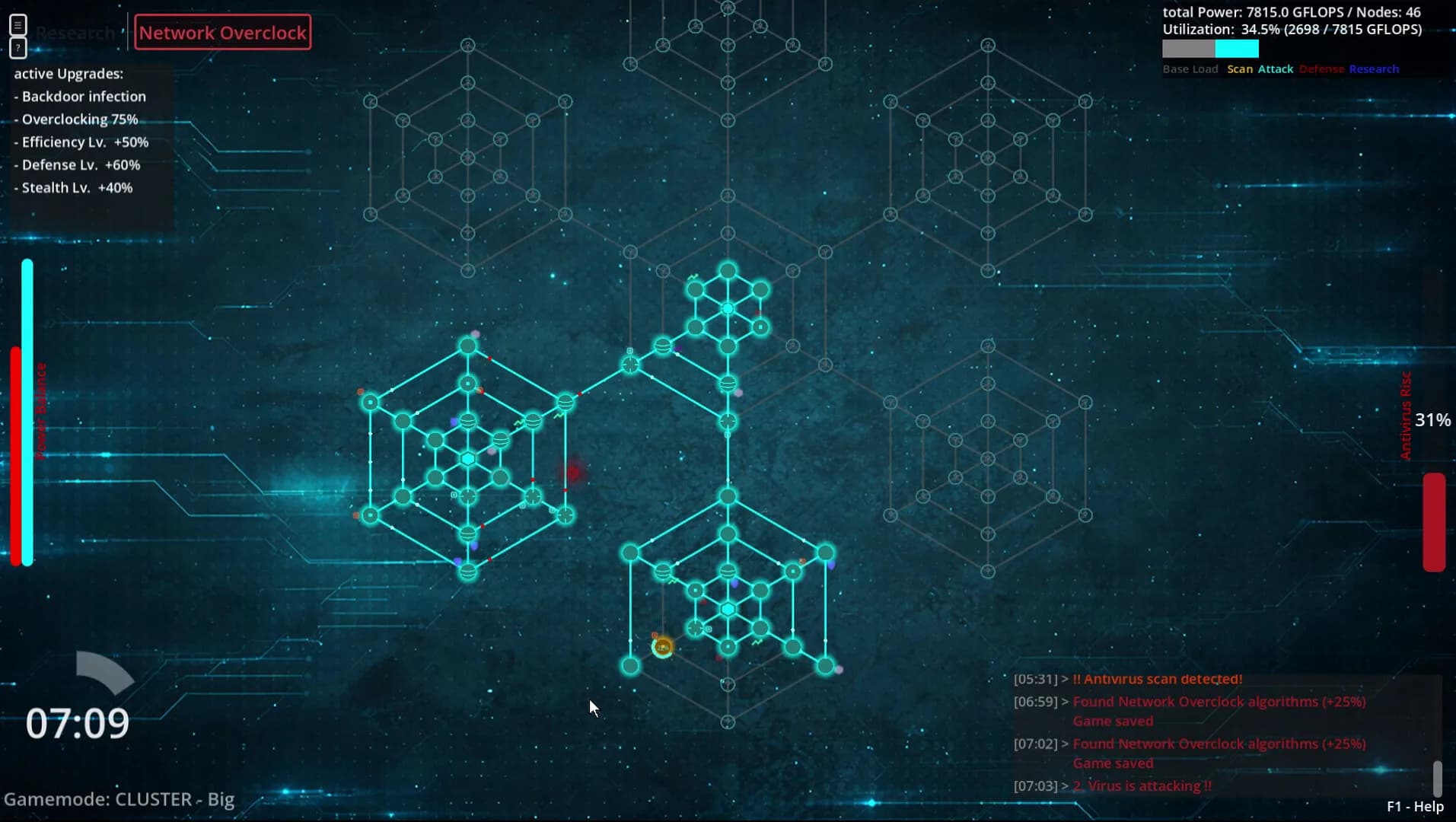 NODEMIND - Dynamic Core görsel 4