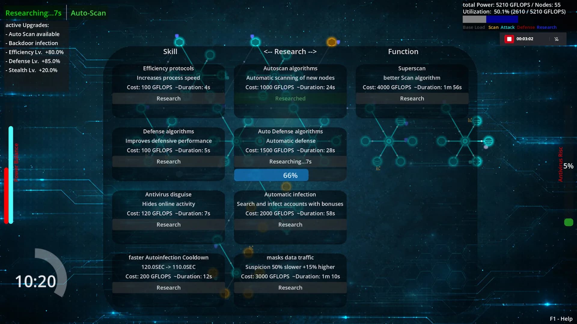 NODEMIND - Dynamic Core görsel 7