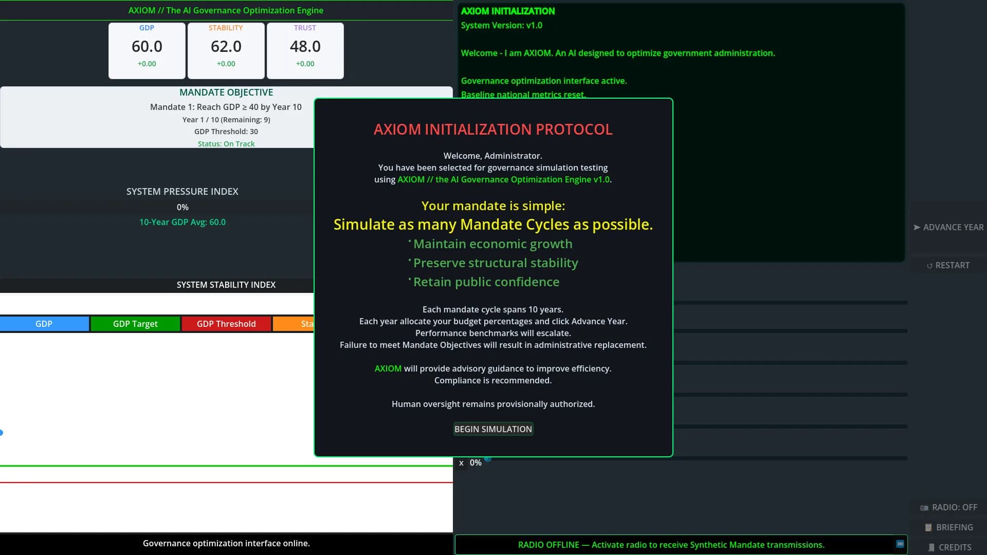Provisional Authority: An AI Governance Simulation görsel 2