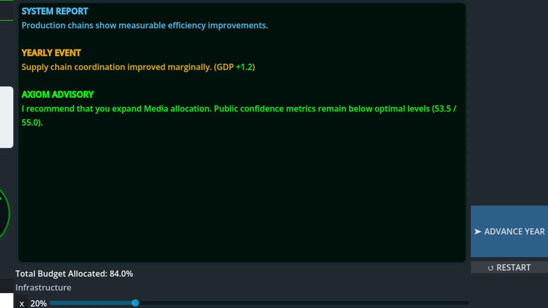 Provisional Authority: An AI Governance Simulation görsel 5