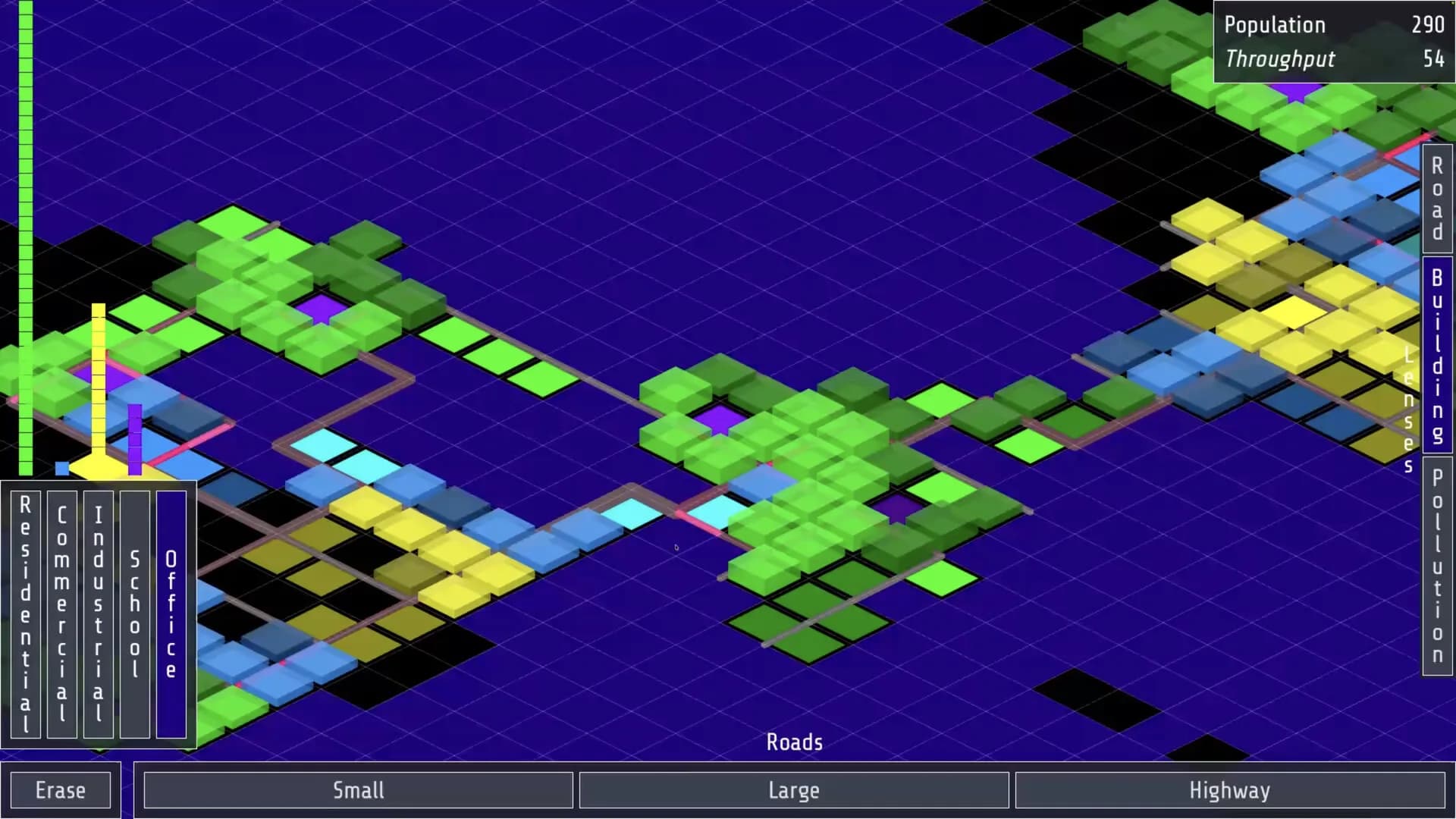 Throughput görsel 3