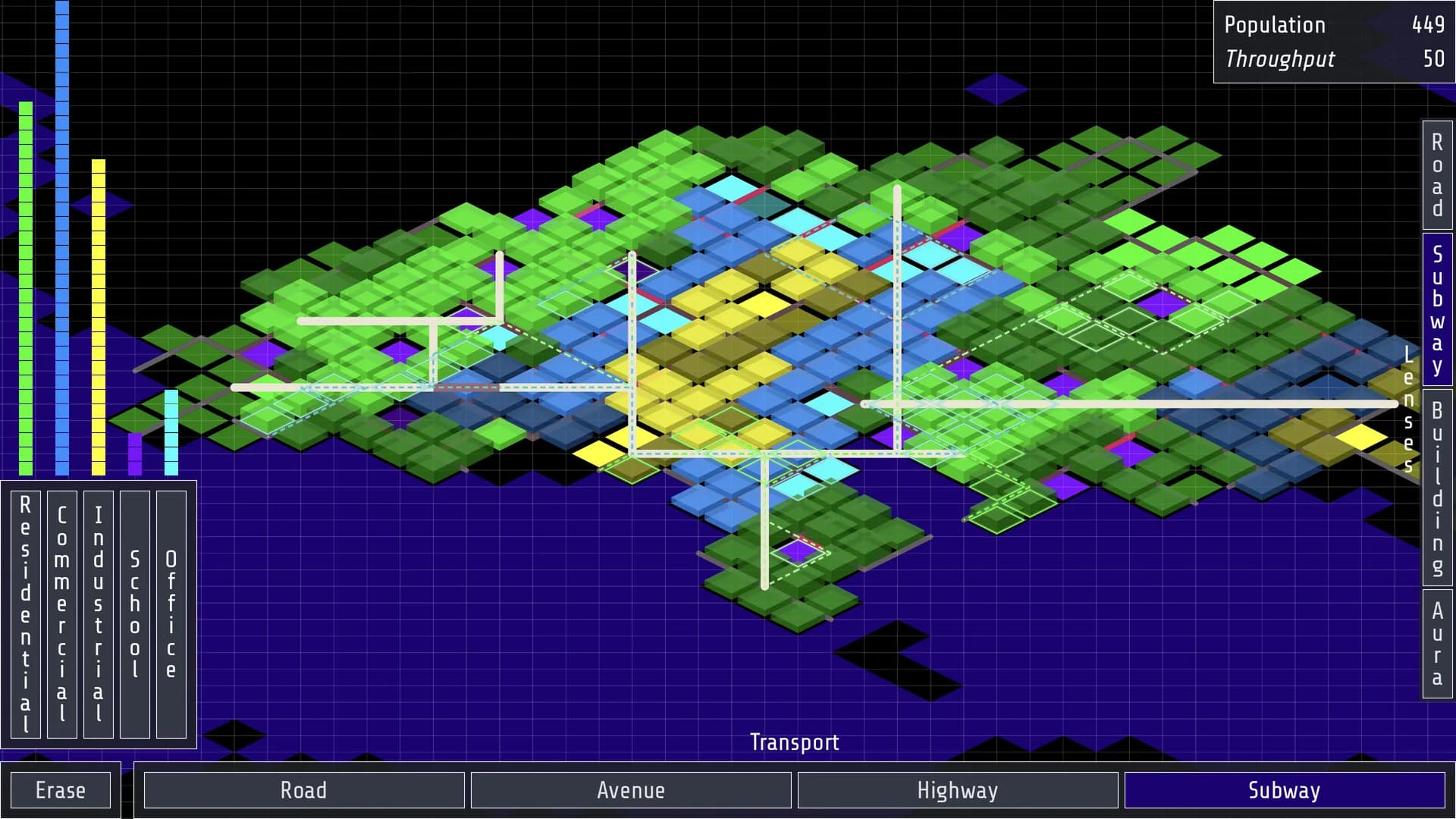 Throughput görsel 4