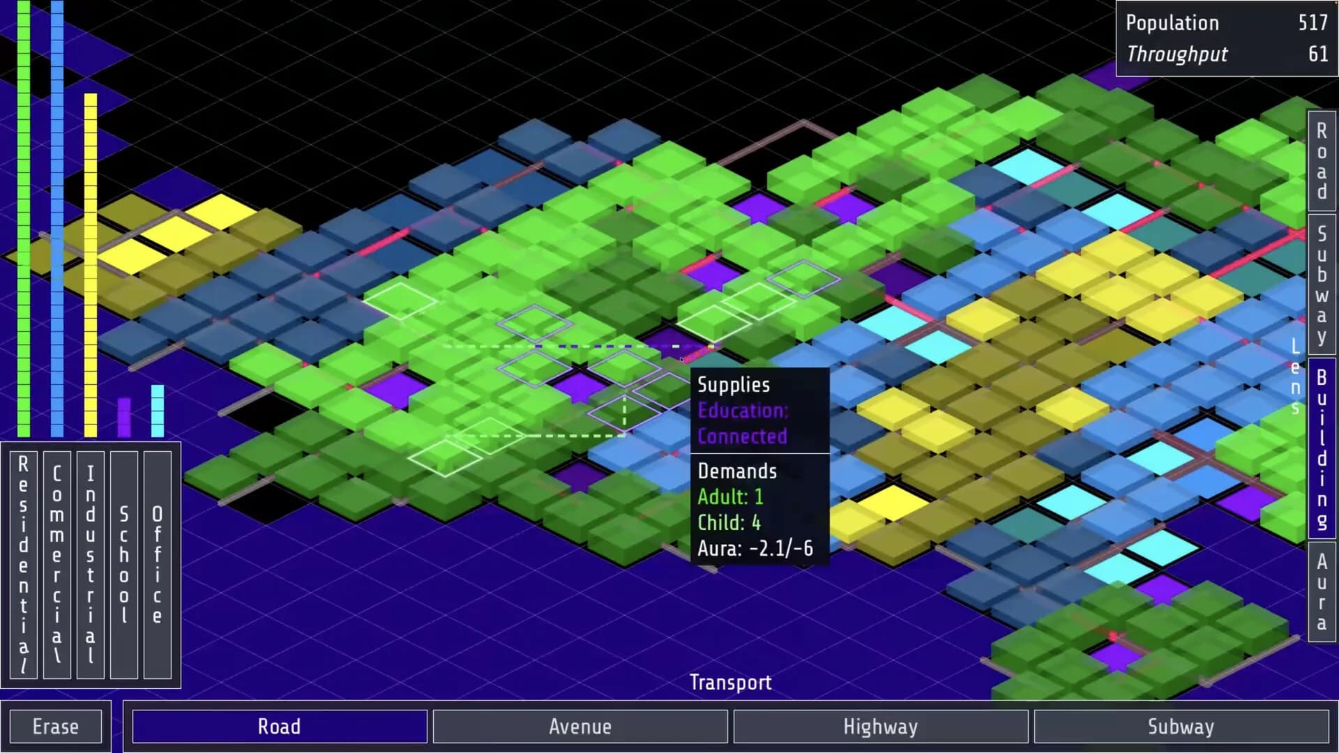Throughput görsel 5