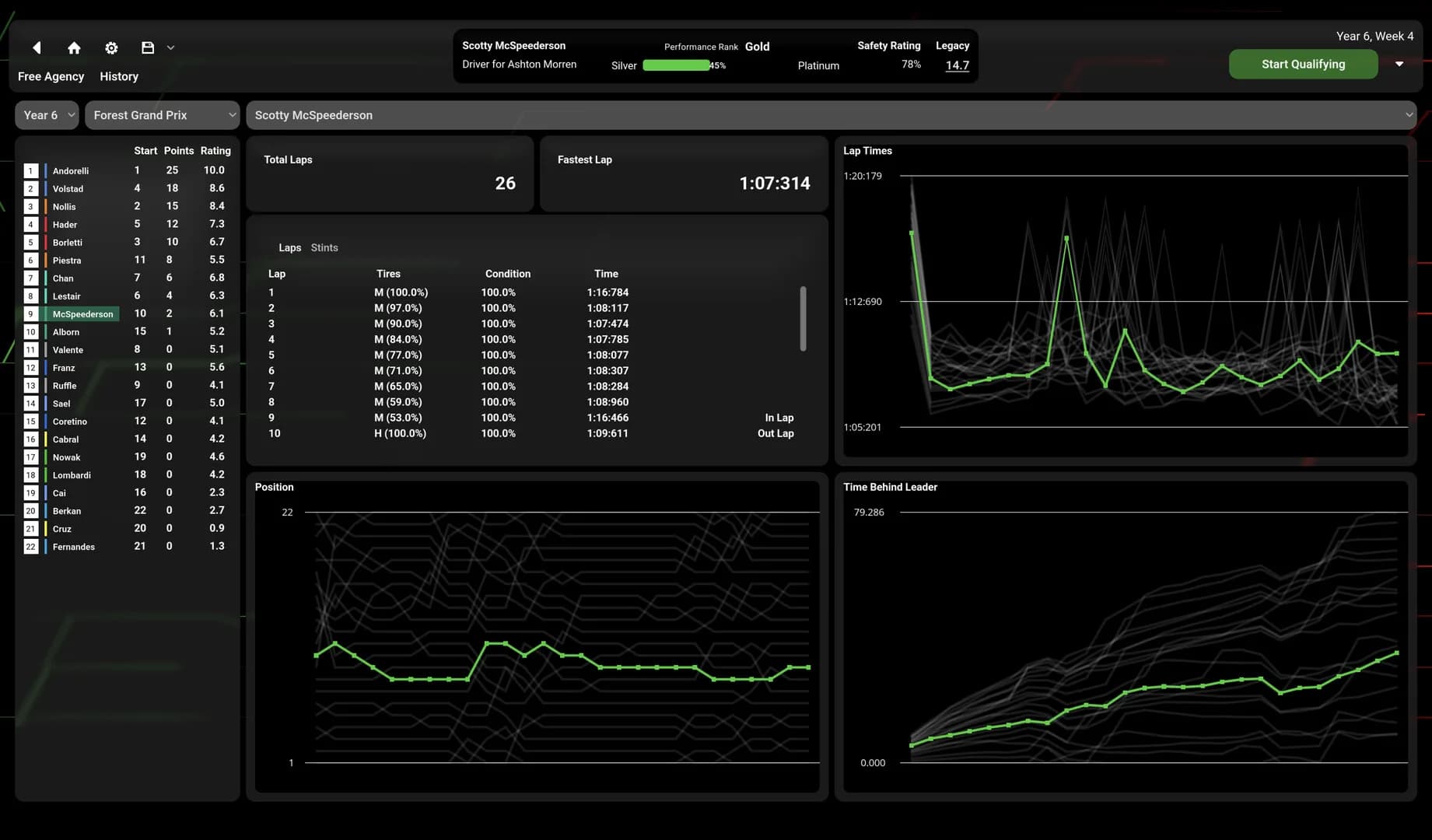 Throttle Trace görsel 4