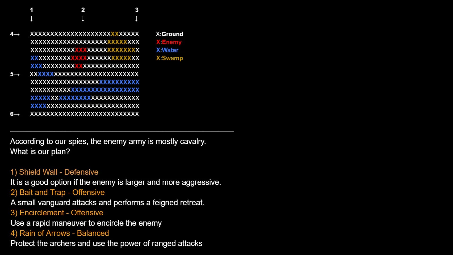 Khaldun: Text Based Strategy görsel 2