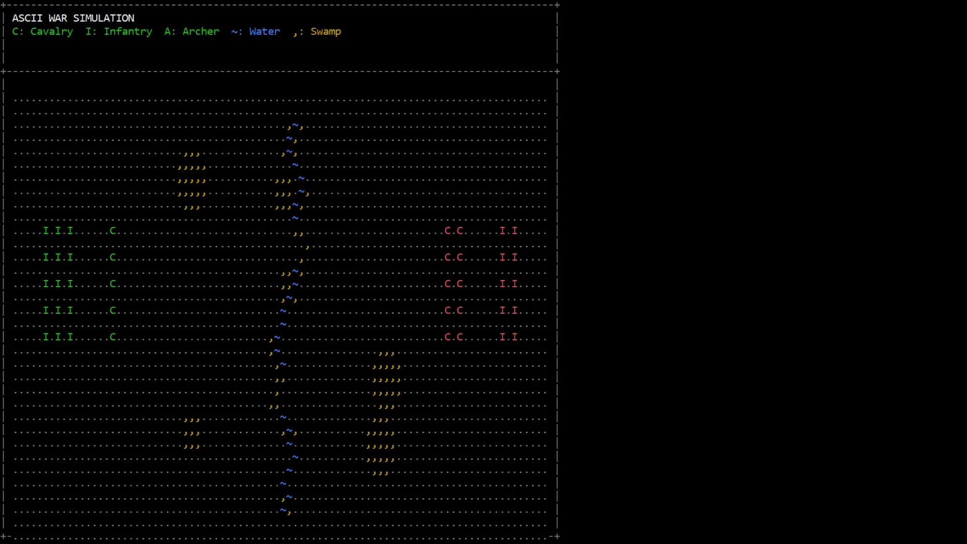 Khaldun: Text Based Strategy görsel 5