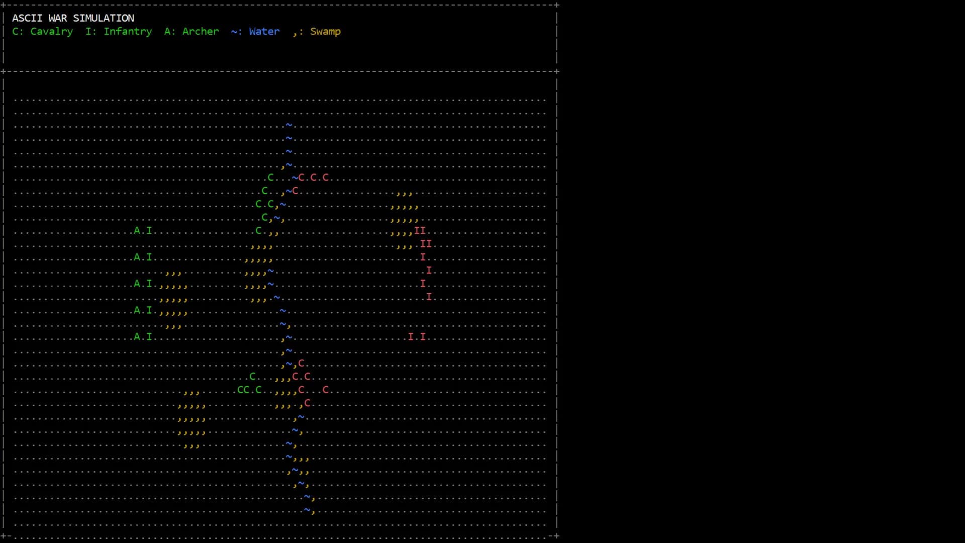 Khaldun: Text Based Strategy görsel 6