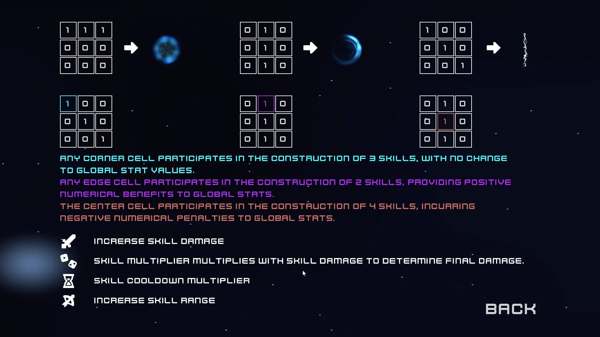 GridFall: Nine-Grid görsel 10