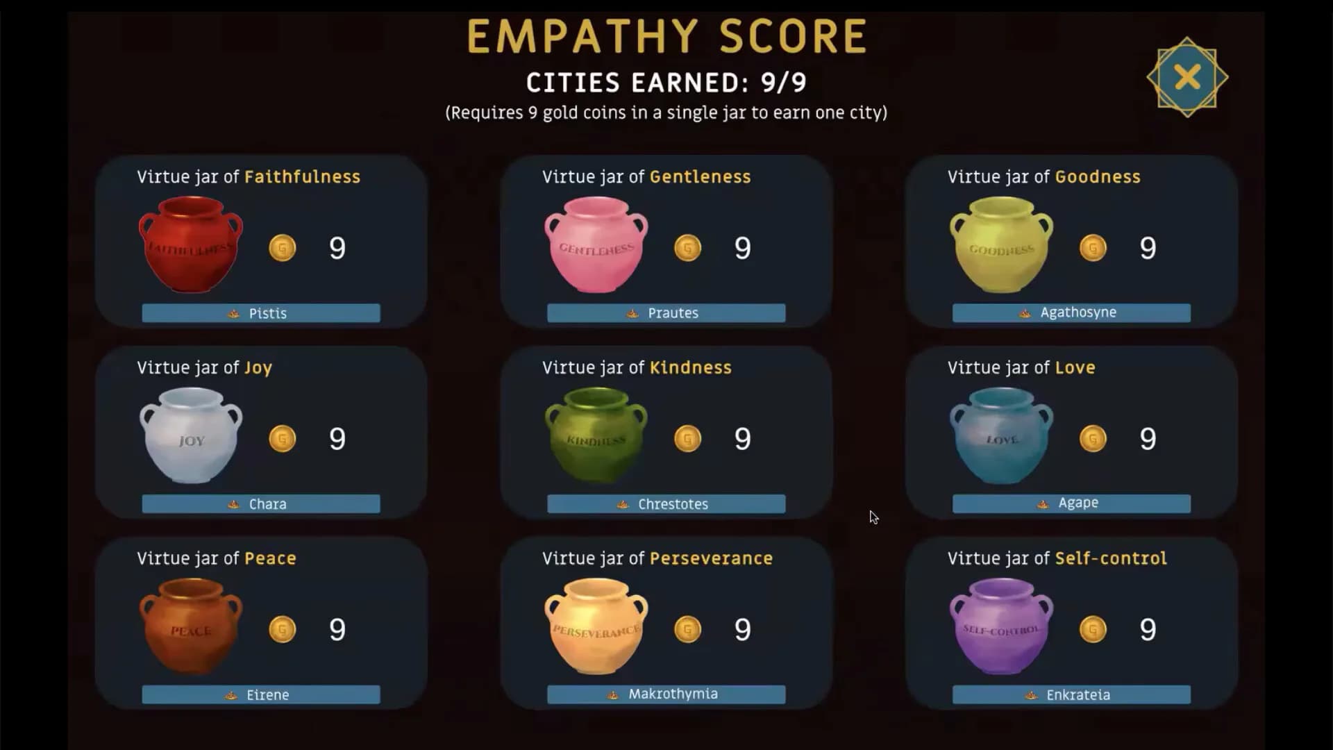 Empeti - Quest for the Pinnacle görsel 11
