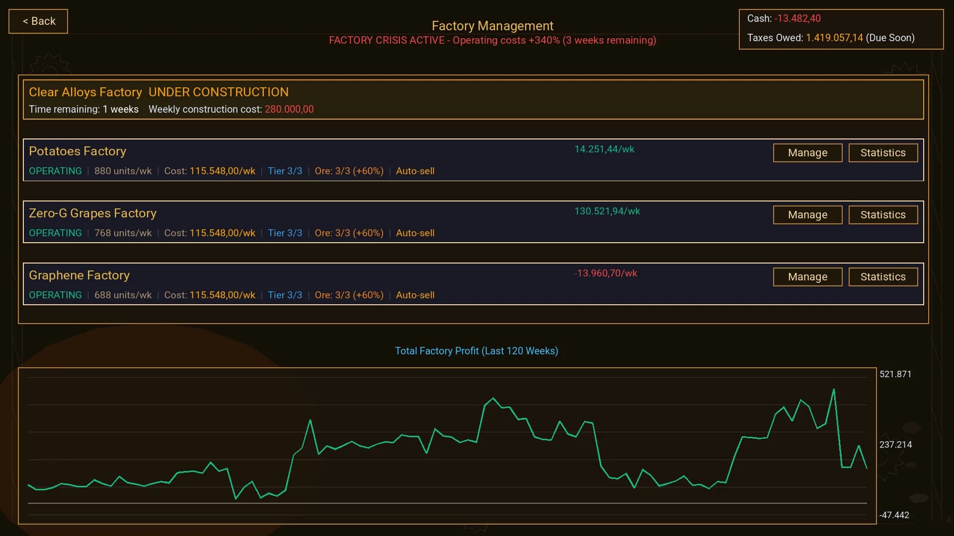 Starport Merchants görsel 11