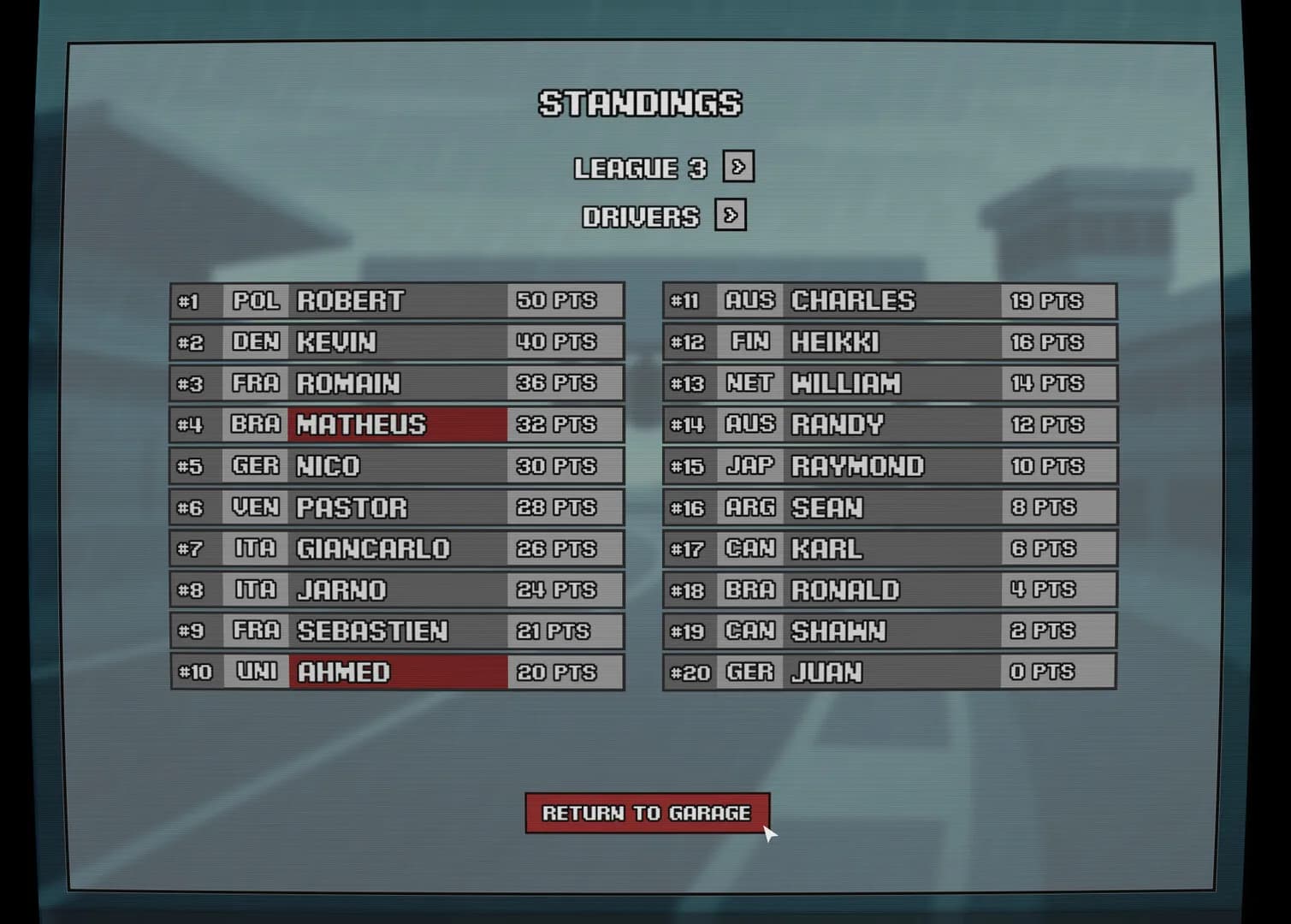 Formula: RPG görsel 6