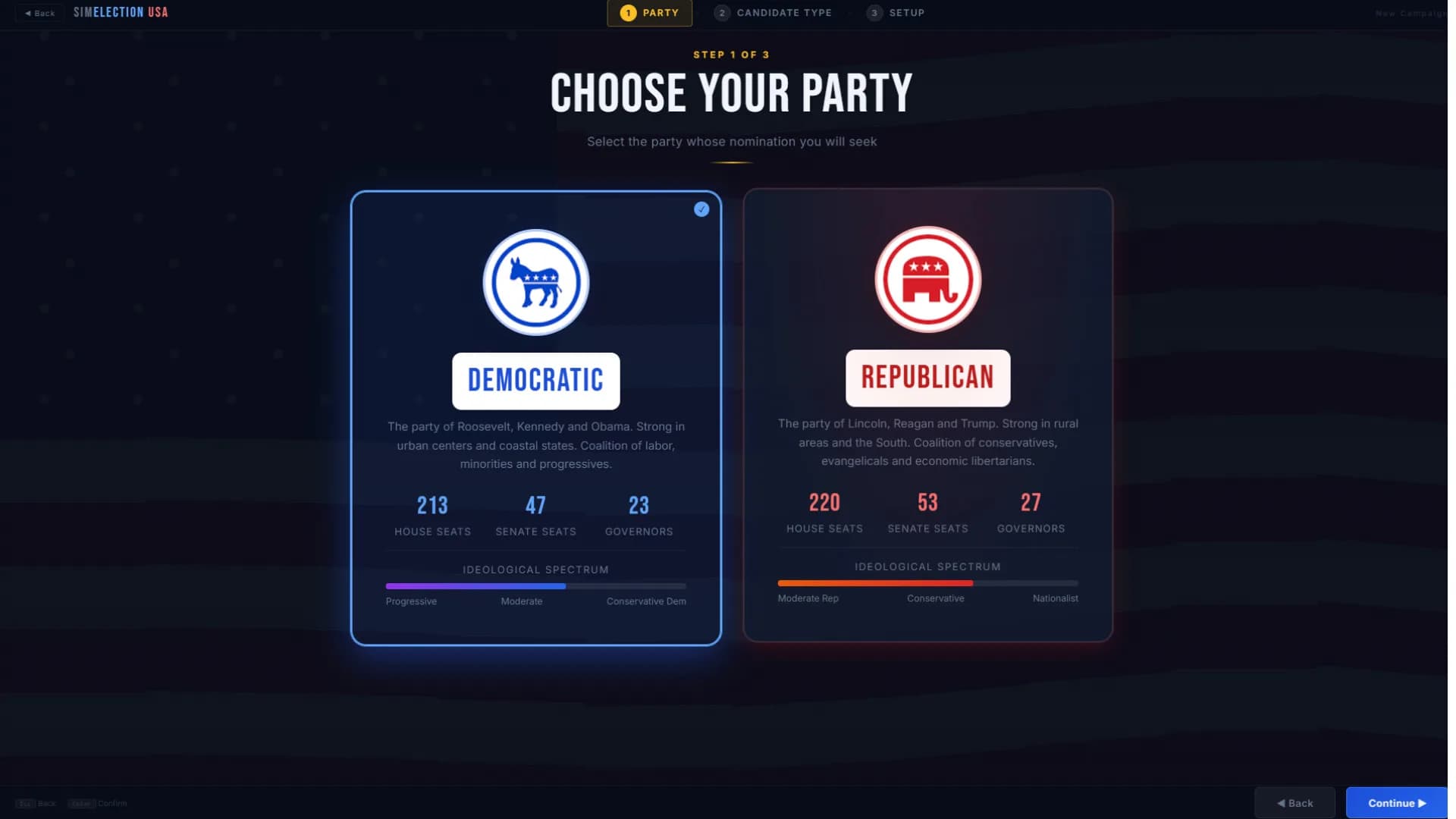 SIM Election USA görsel 4