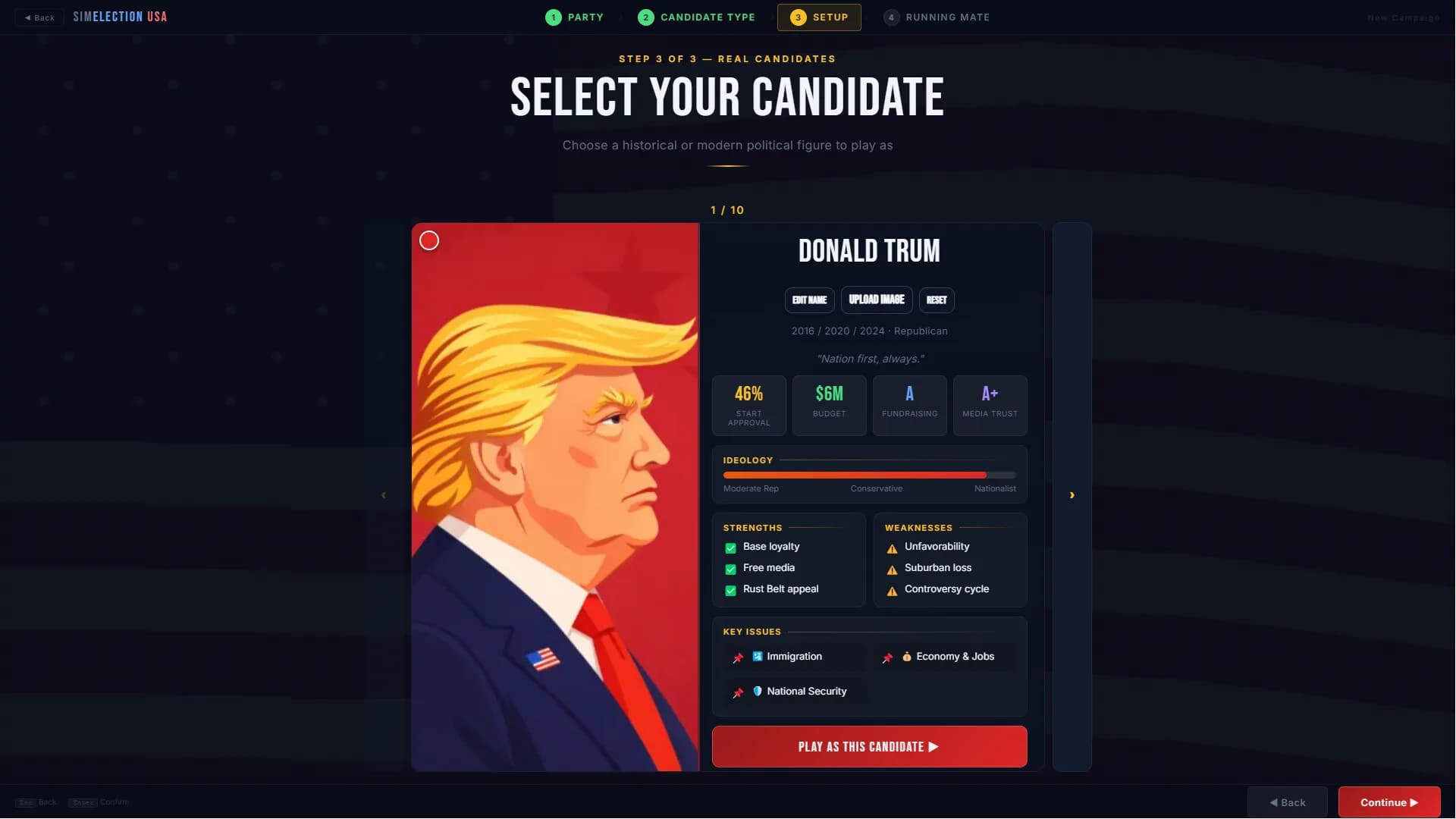 SIM Election USA görsel 6