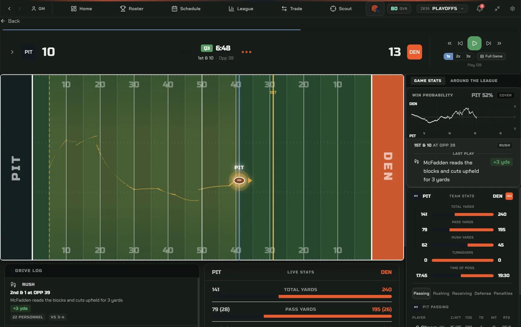 War Room Football görsel 3