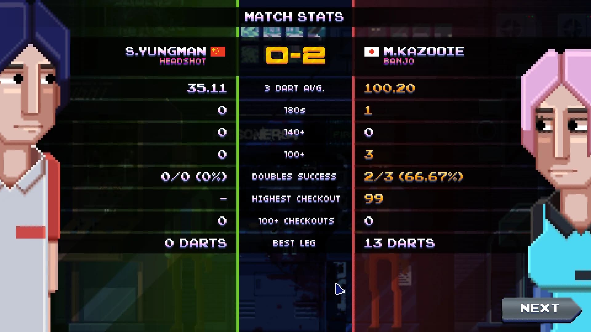 Super Darts Champs görsel 6