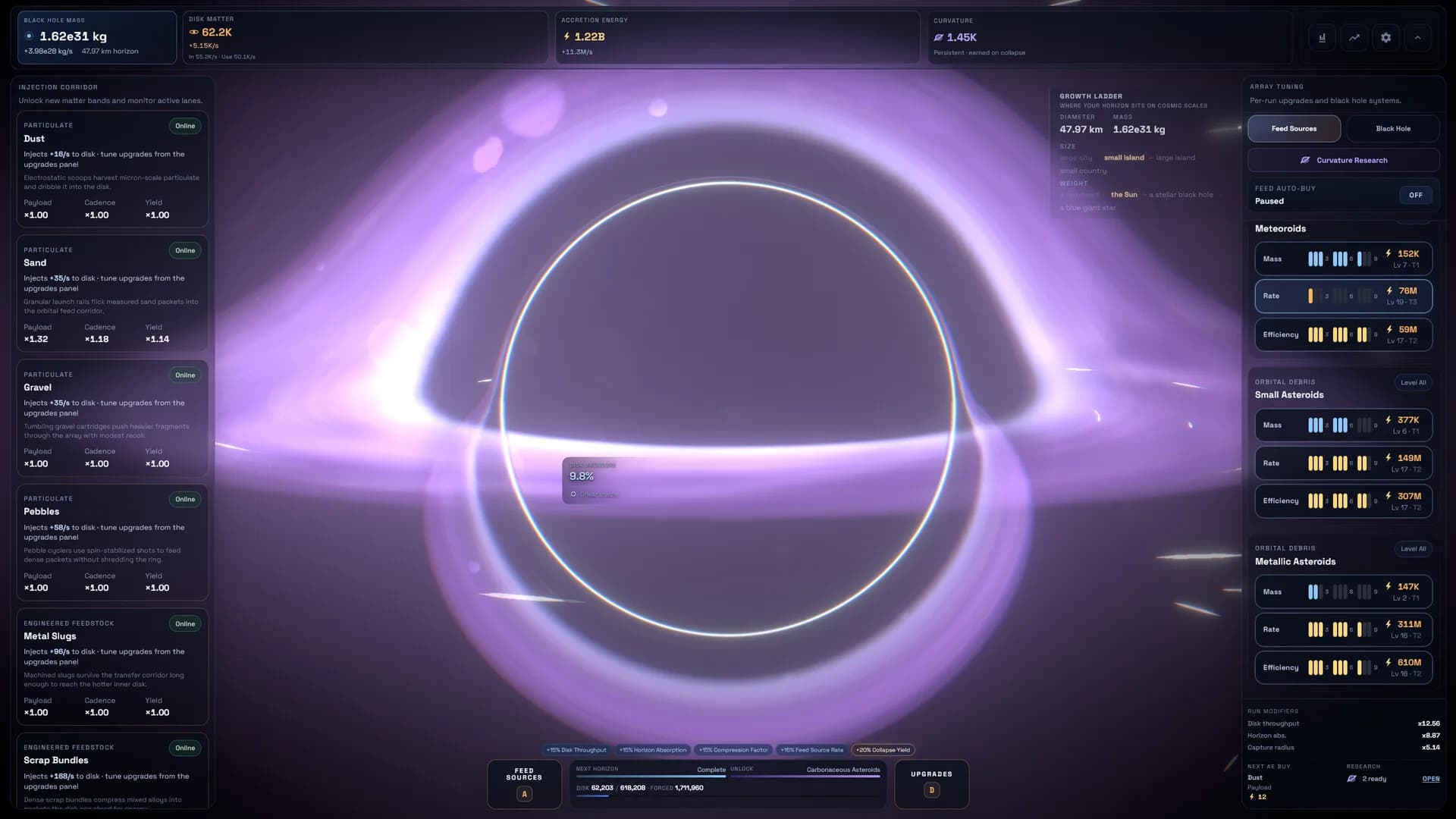 How To Grow a Black Hole görsel 4