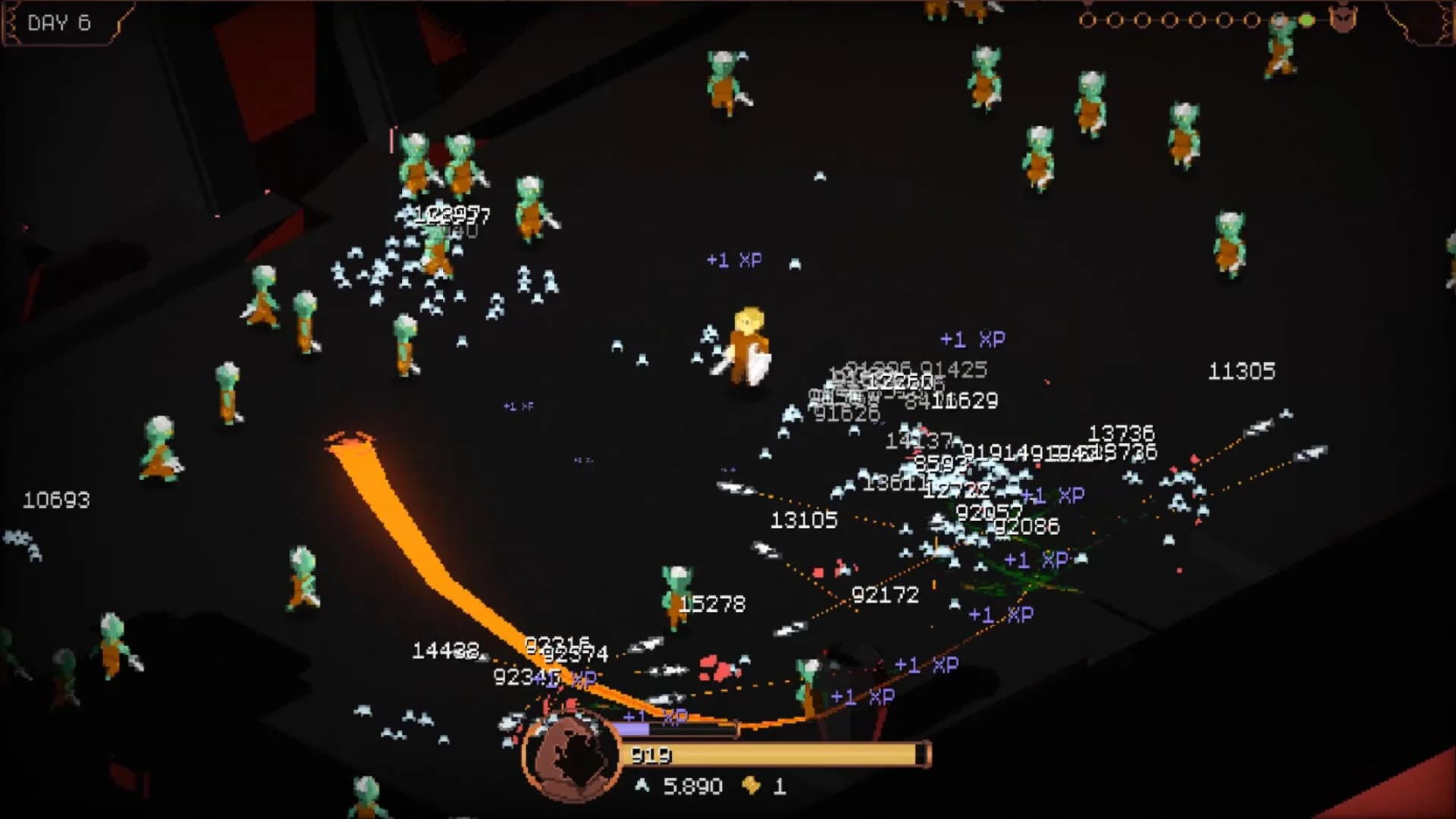 Outliers: Incrementum görsel 2