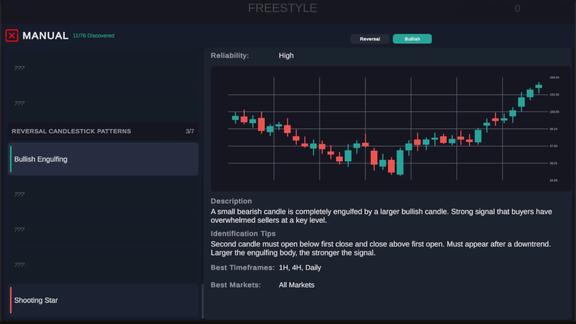 Technical Analysis: Chart Mastery görsel 5