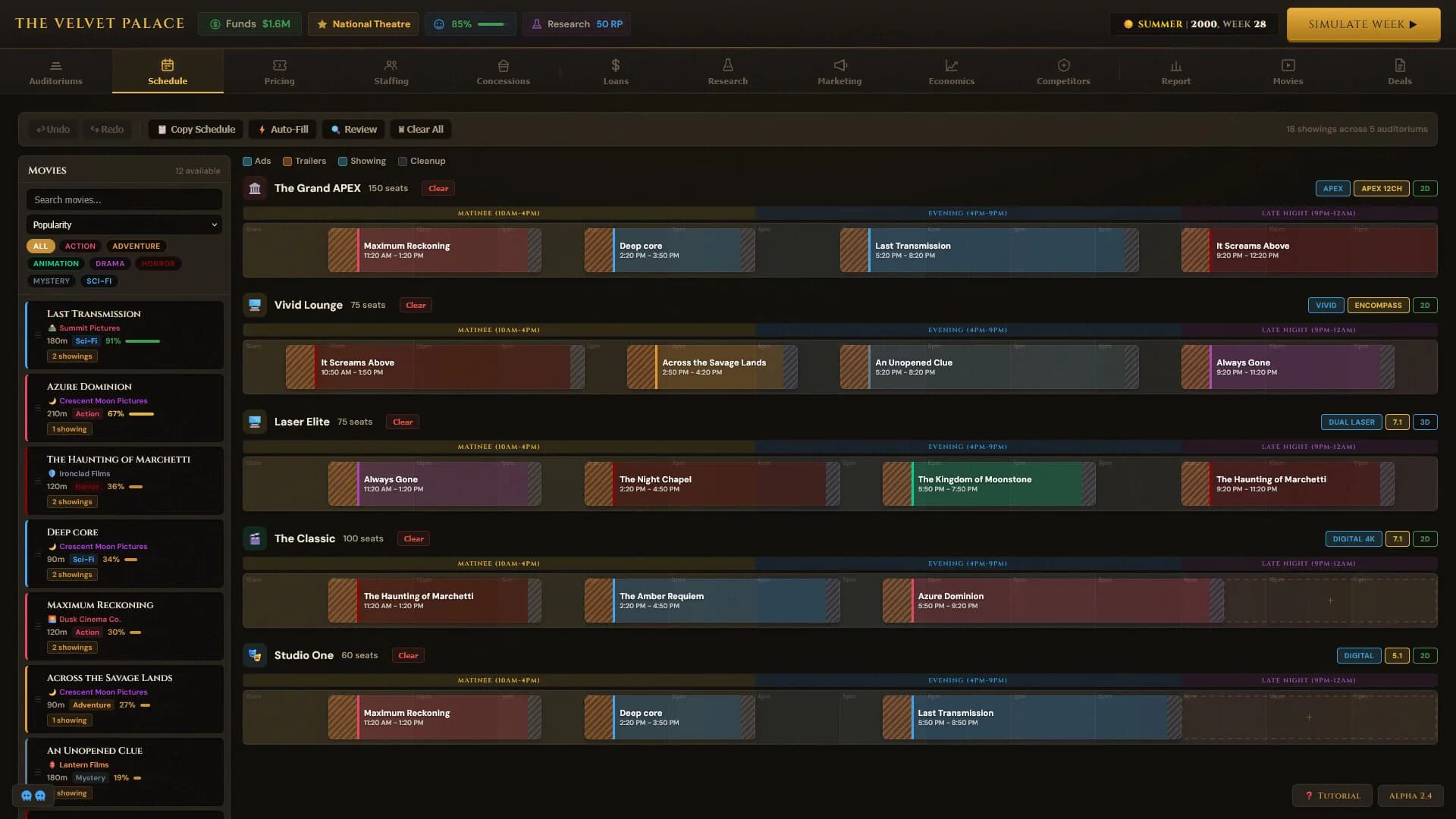 Box Office Mayhem: Theatre Tycoon görsel 4