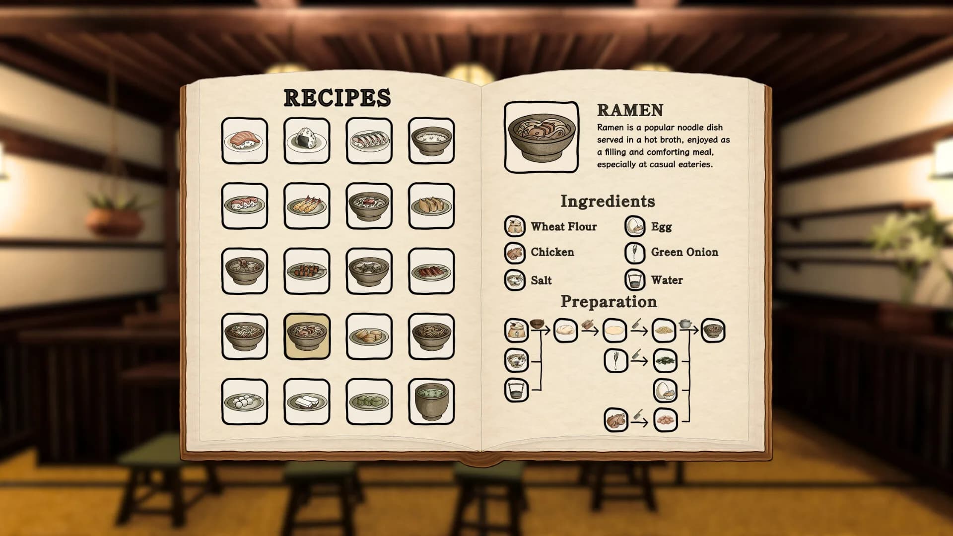 Izakaya Diaries - Sushi Restaurant Simulator görsel 6
