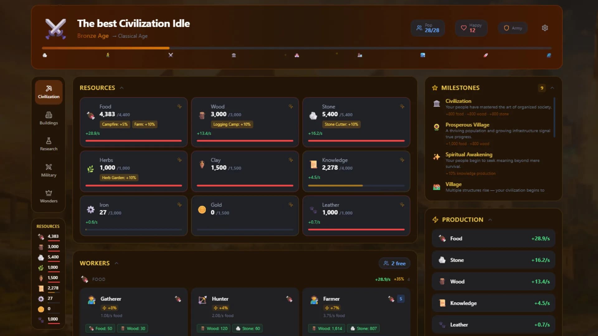 Civilization Idle görsel 2