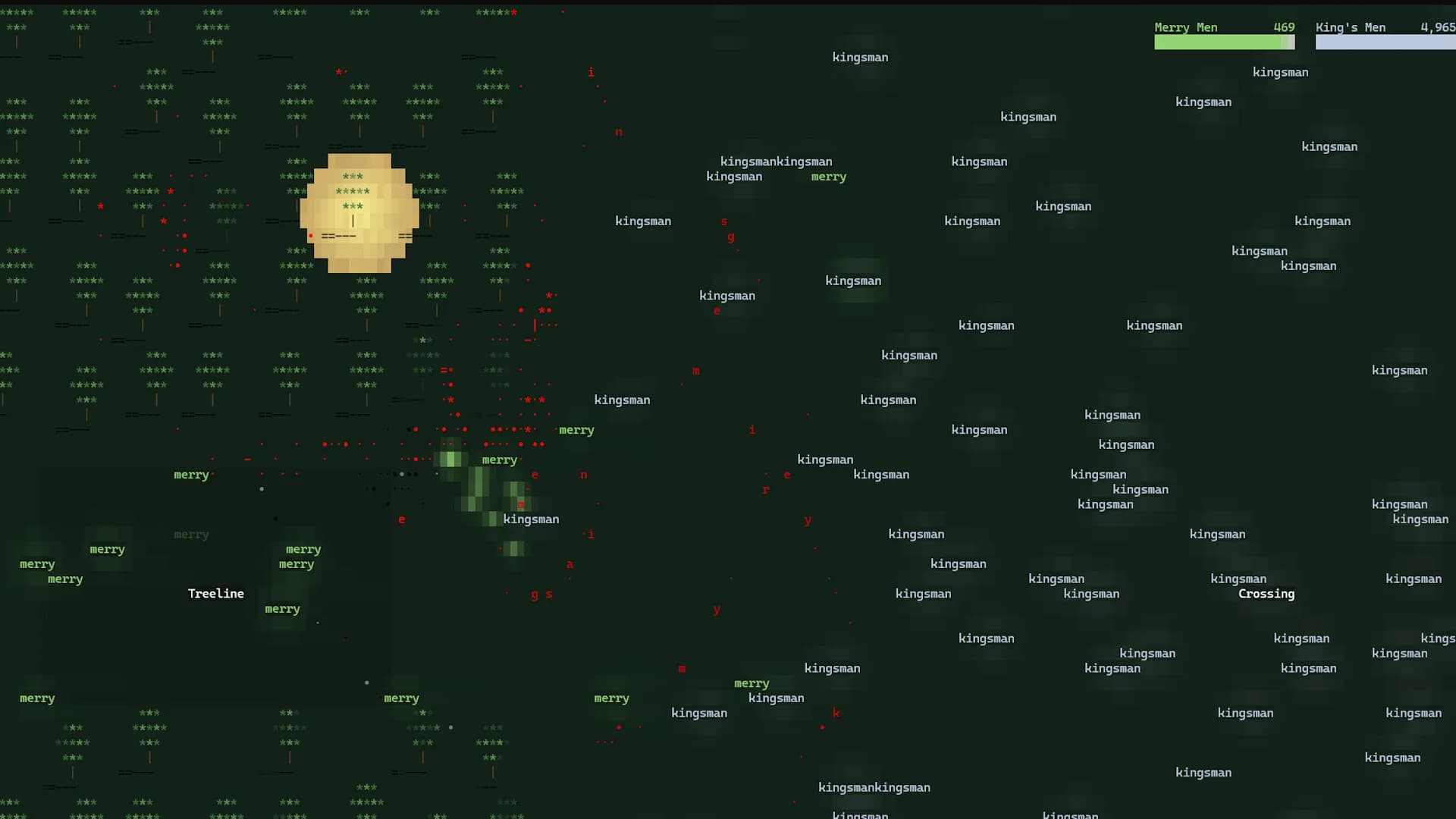 CLAWS: Command Line Advanced Warfare System görsel 2