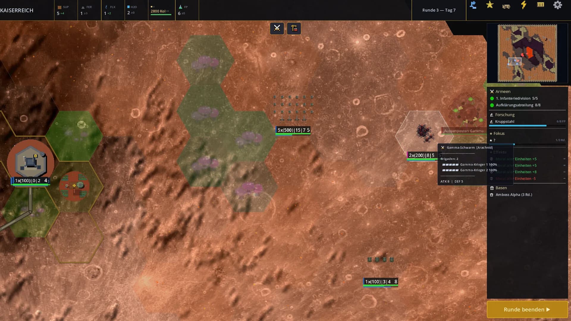 Kepler Protocol görsel 5