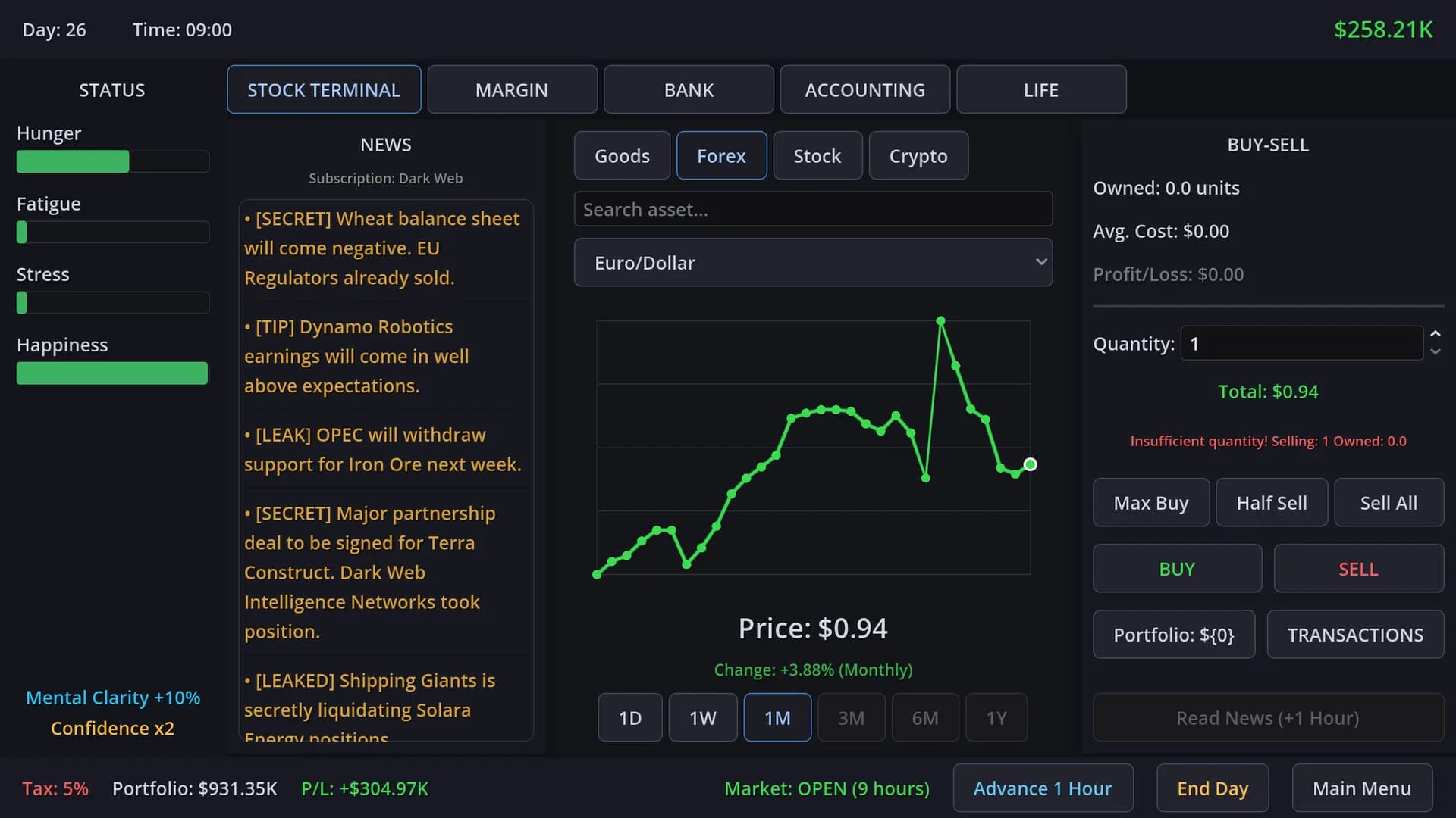 Neo Capitalist - Stock Market Survival Simulator görsel 7